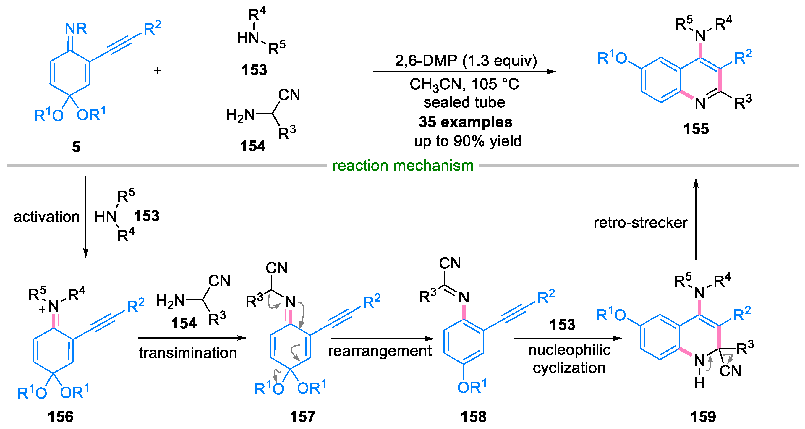Molecules 29 02481 sch033