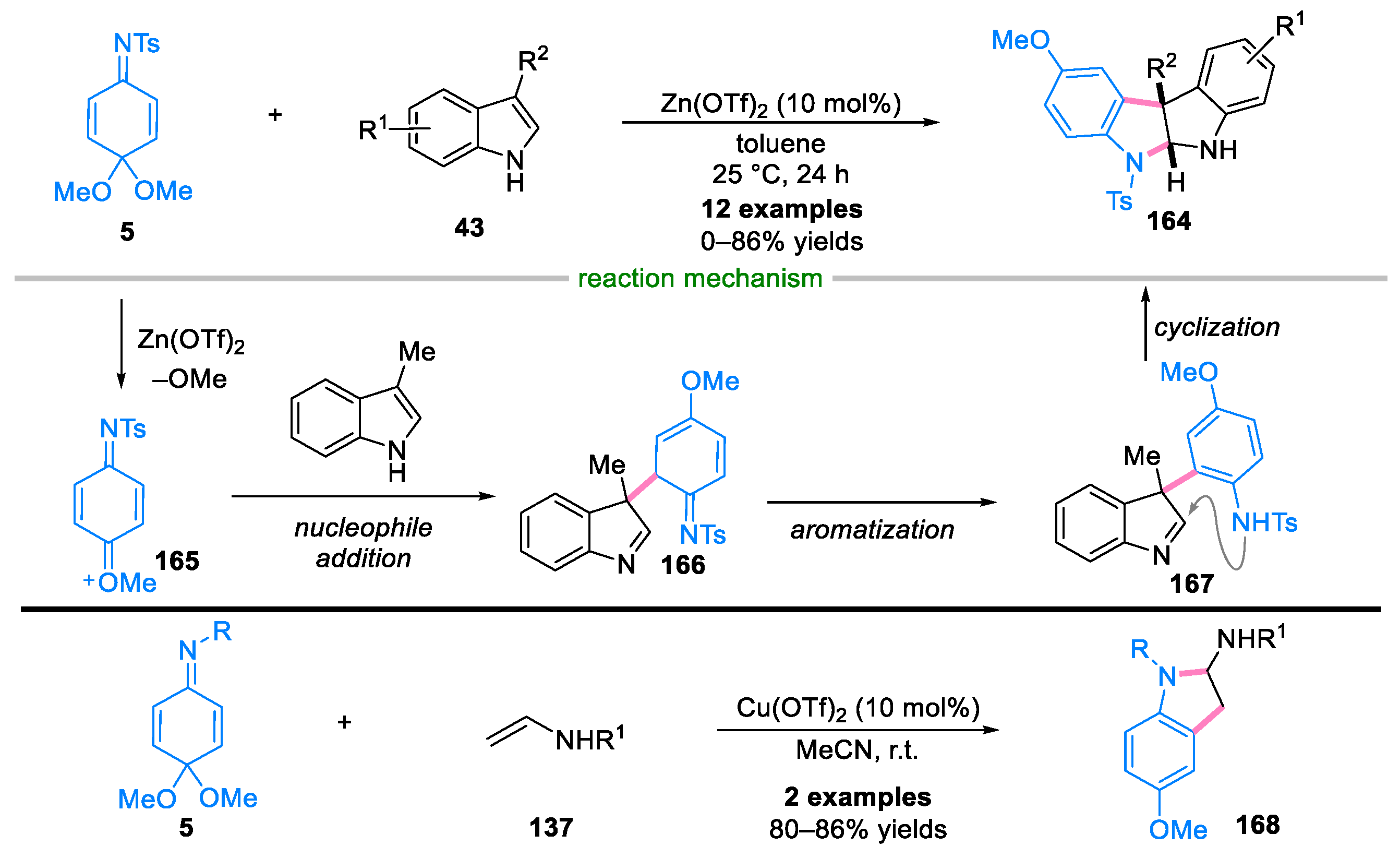 Molecules 29 02481 sch035
