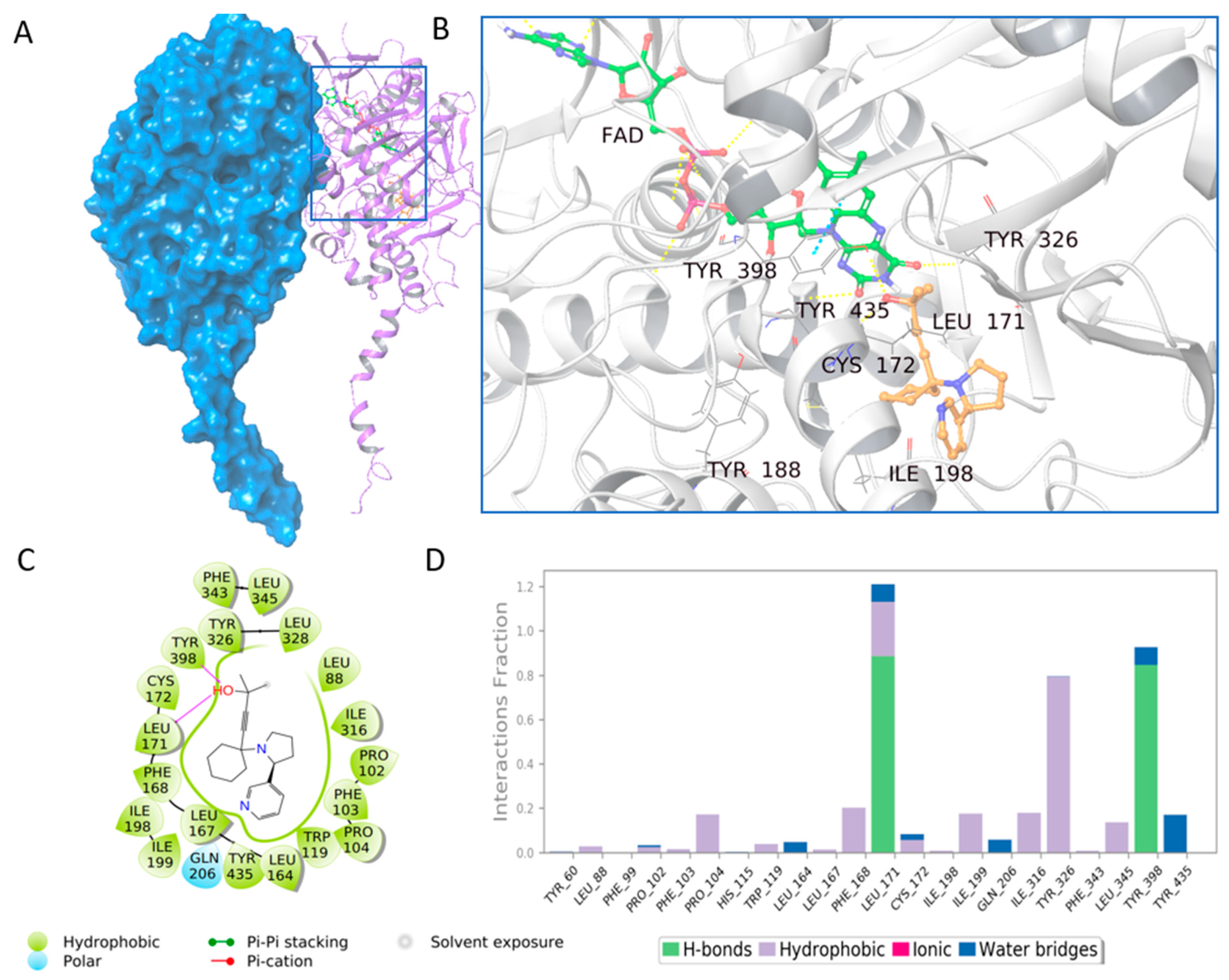 Molecules 29 02486 g001