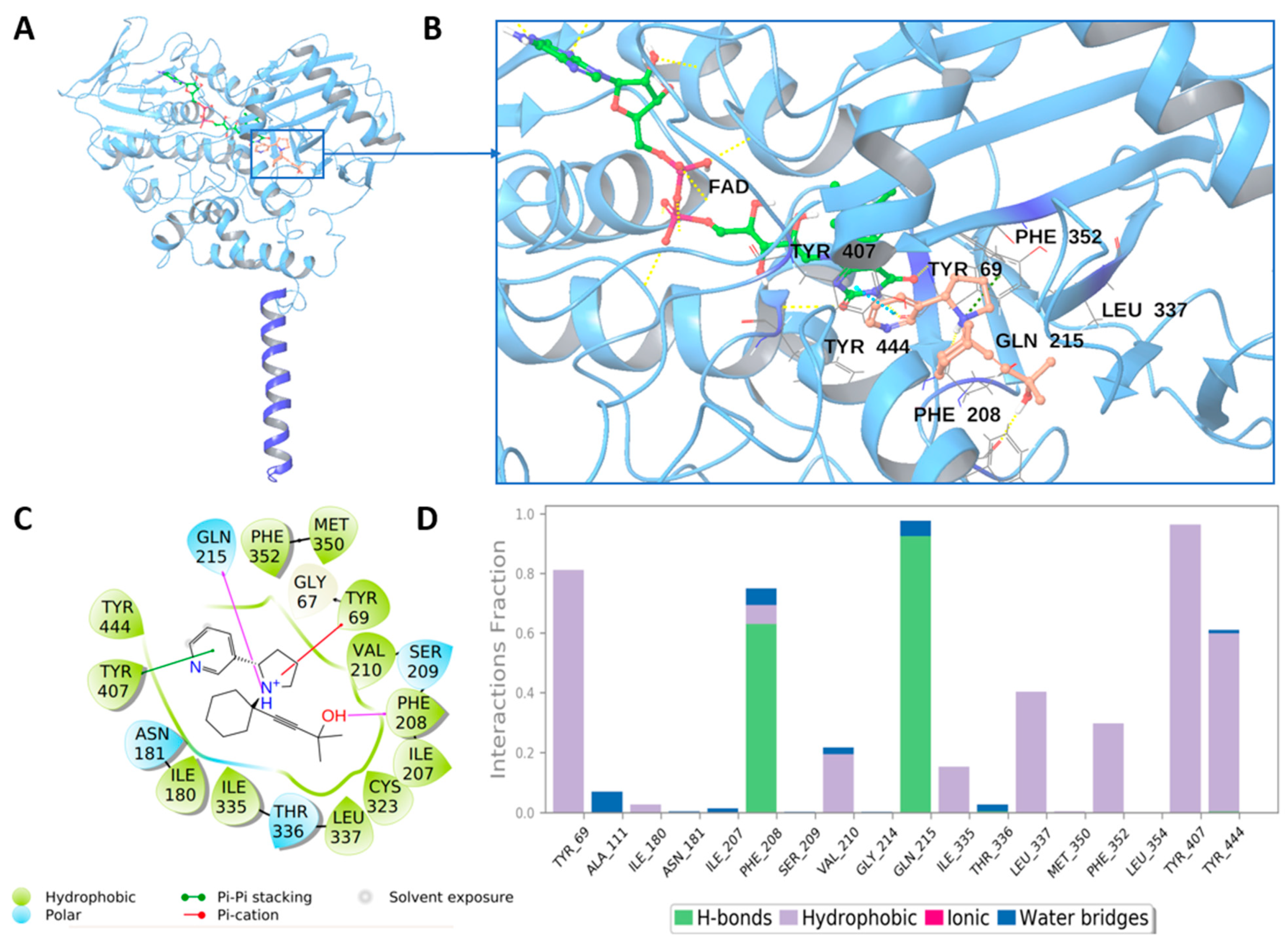 Molecules 29 02486 g002