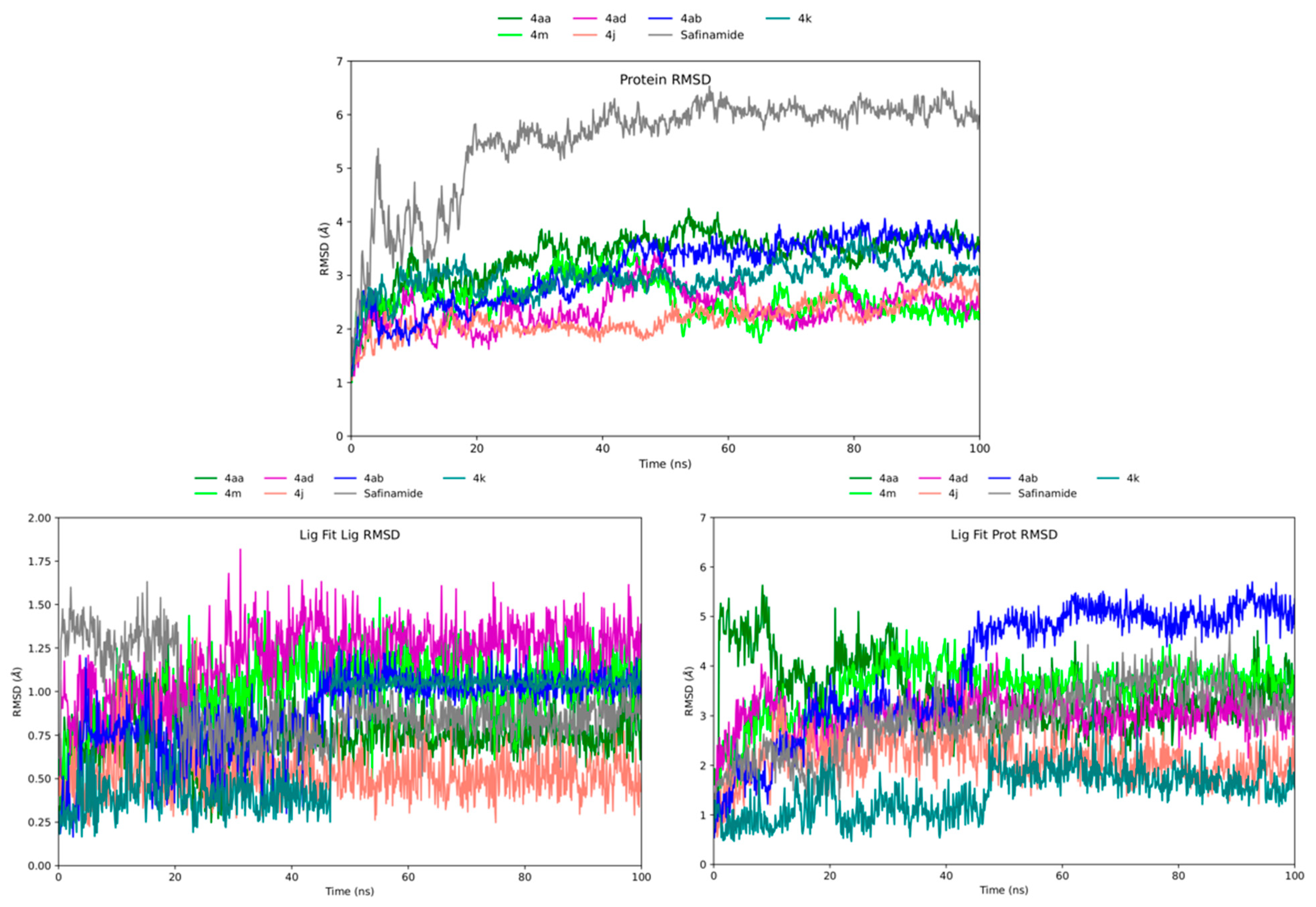 Molecules 29 02486 g003