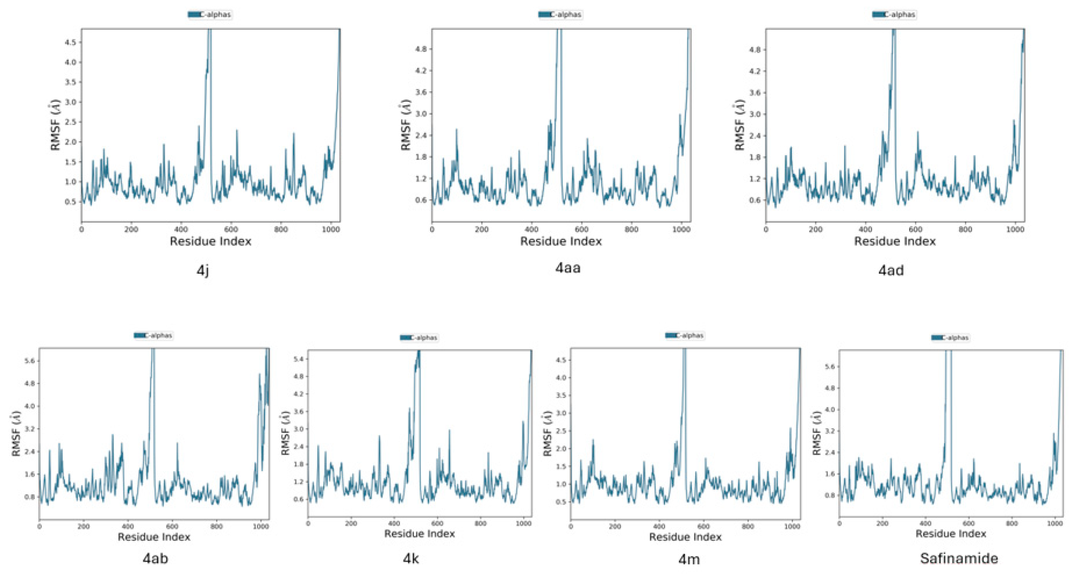 Molecules 29 02486 g004