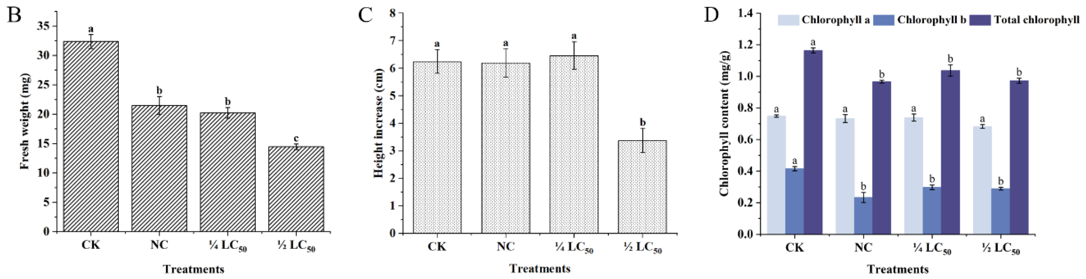 Molecules 29 02487 g007b