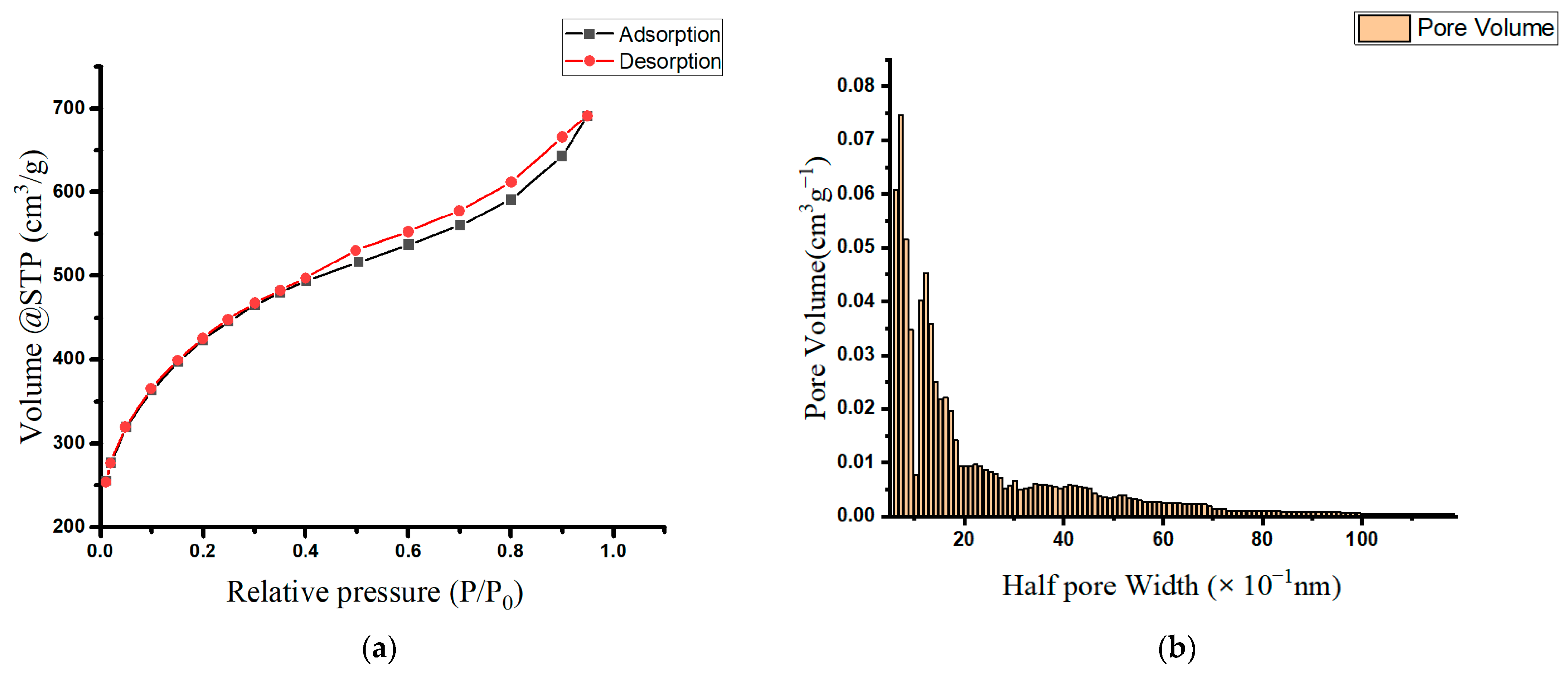 Molecules 29 02489 g001