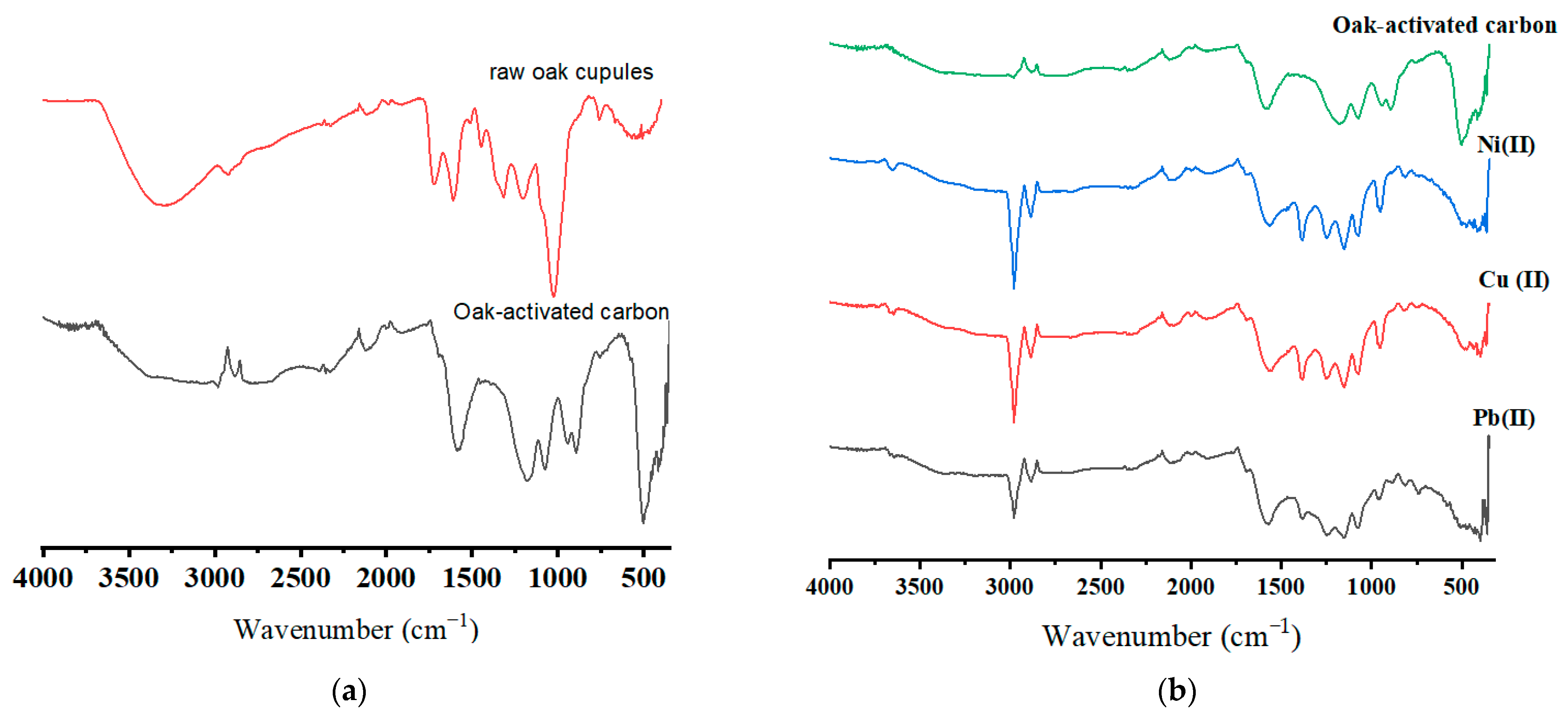 Molecules 29 02489 g002
