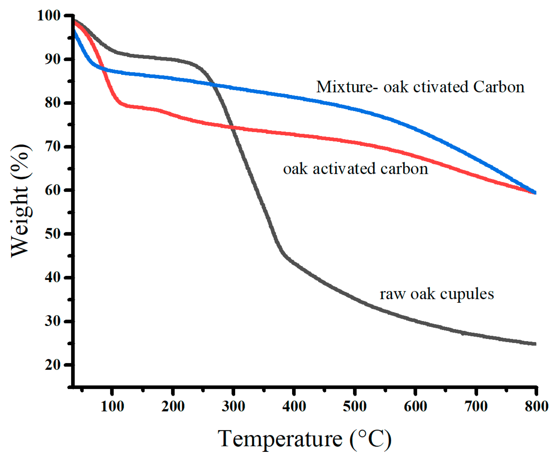 Molecules 29 02489 g005