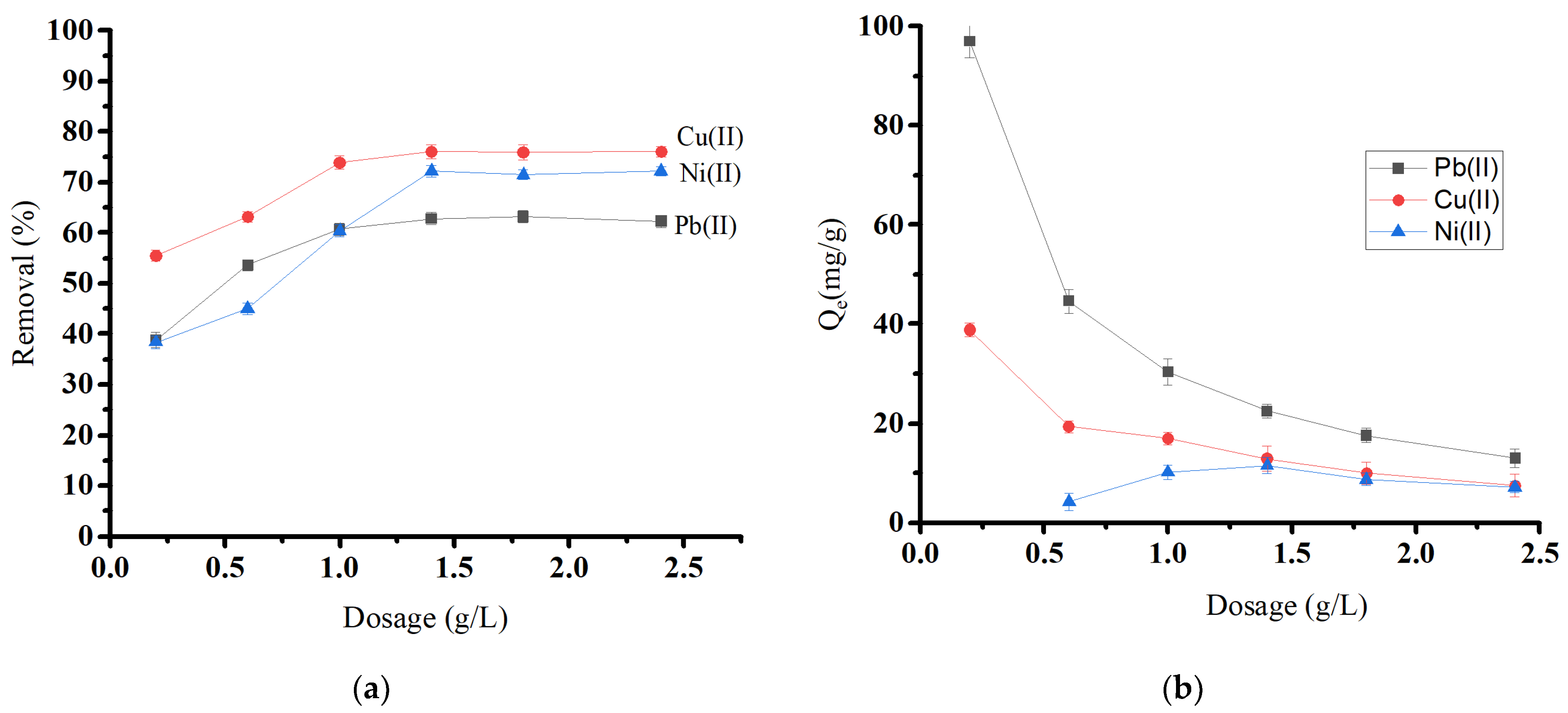 Molecules 29 02489 g008