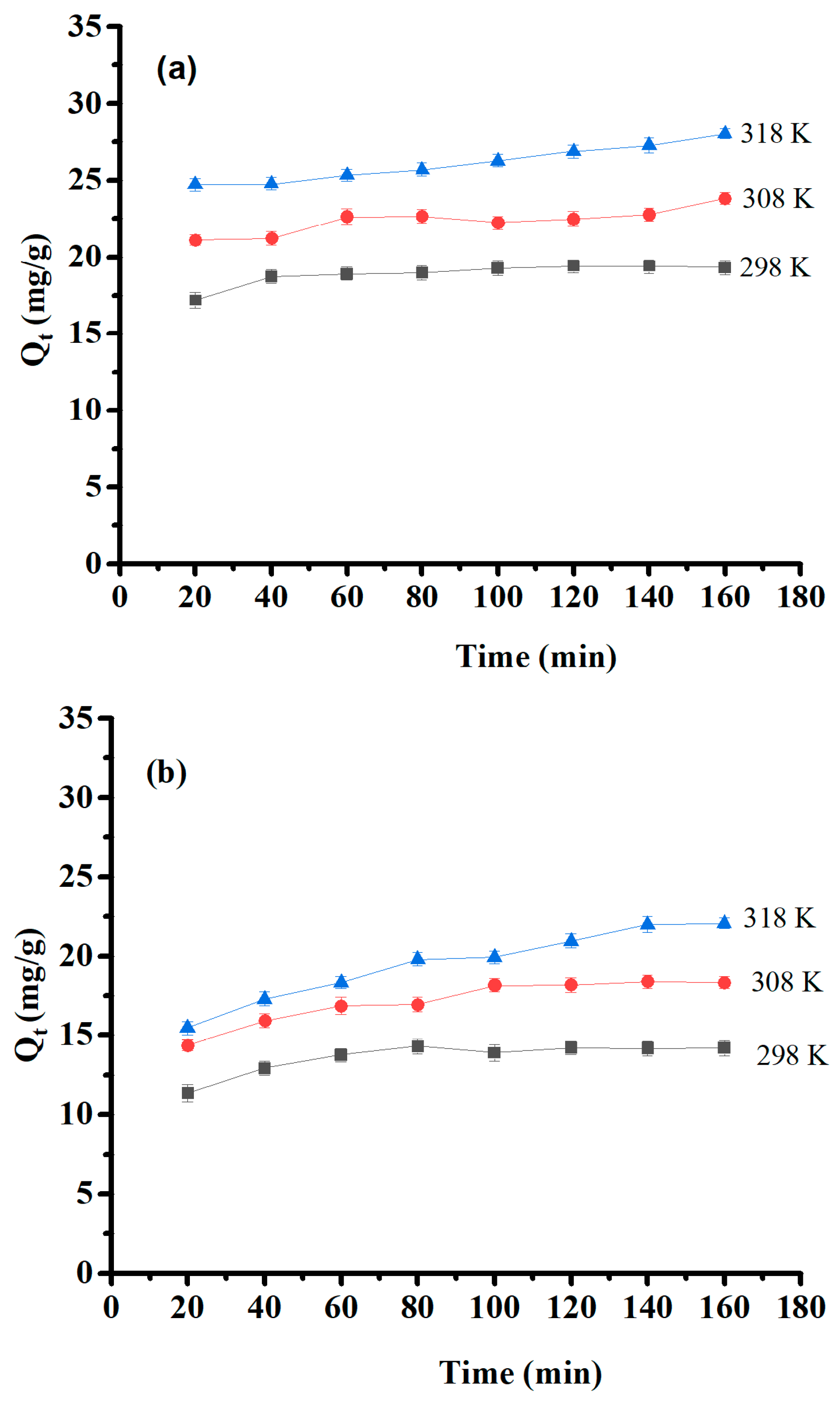 Molecules 29 02489 g009a