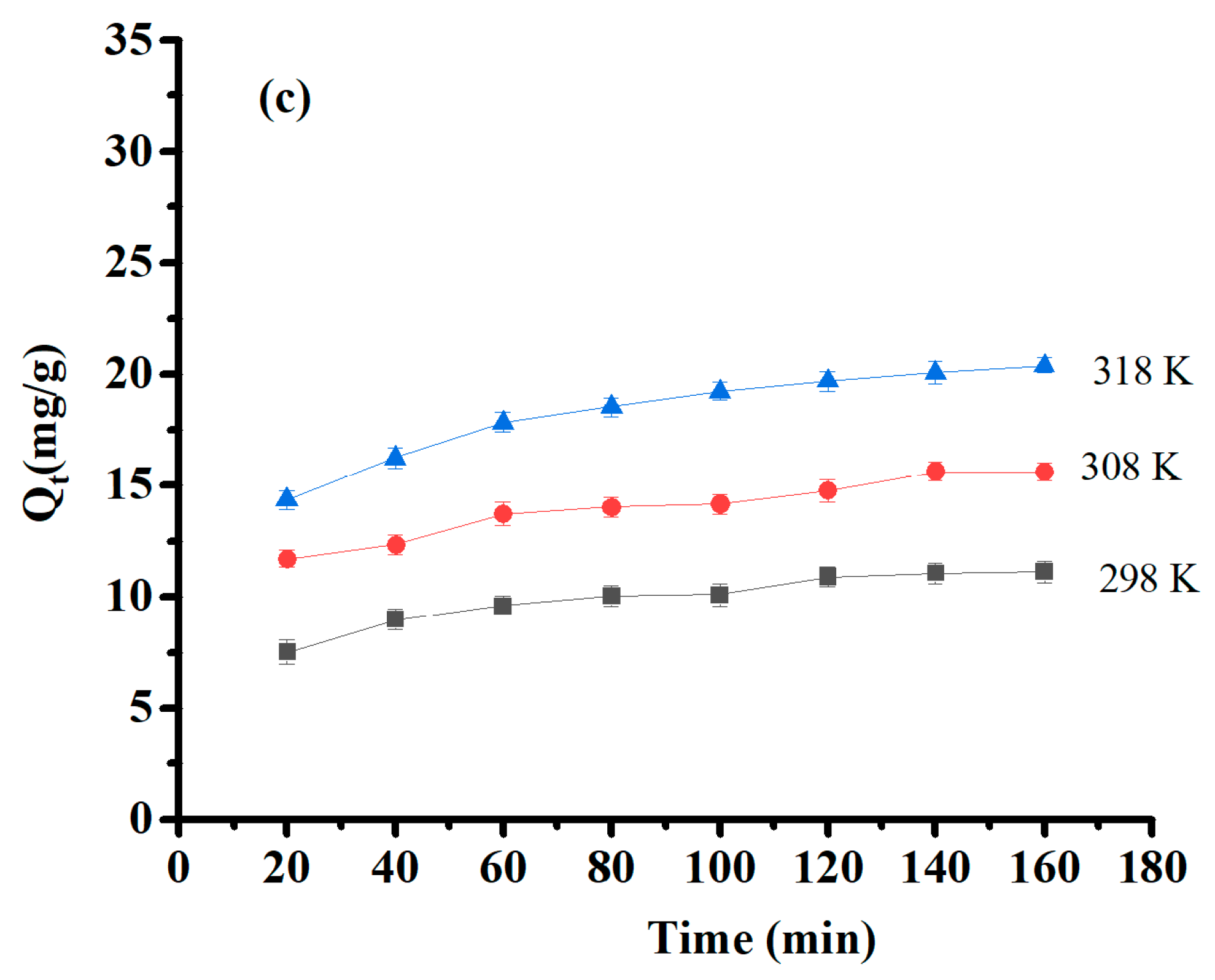 Molecules 29 02489 g009b