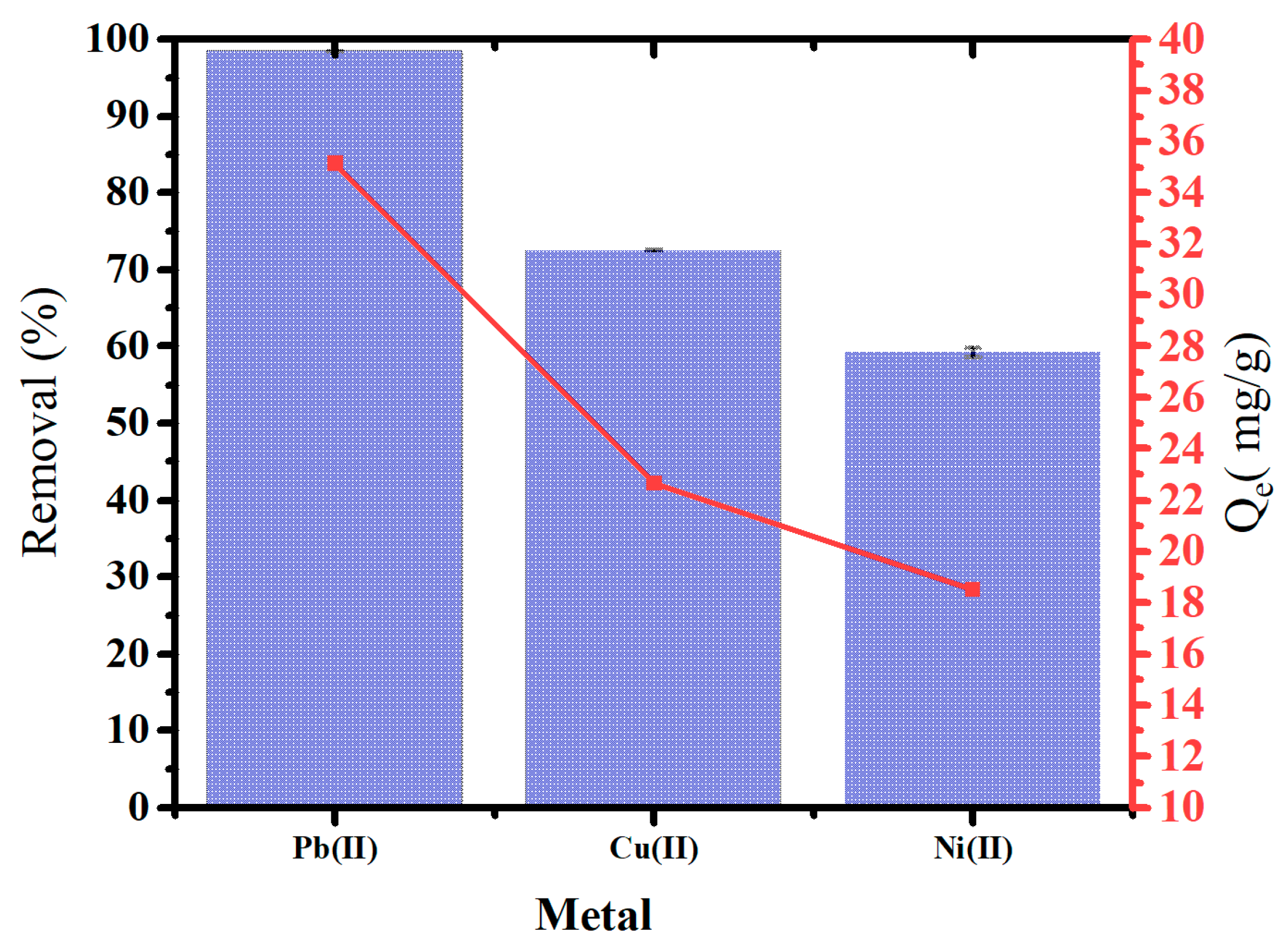 Molecules 29 02489 g010