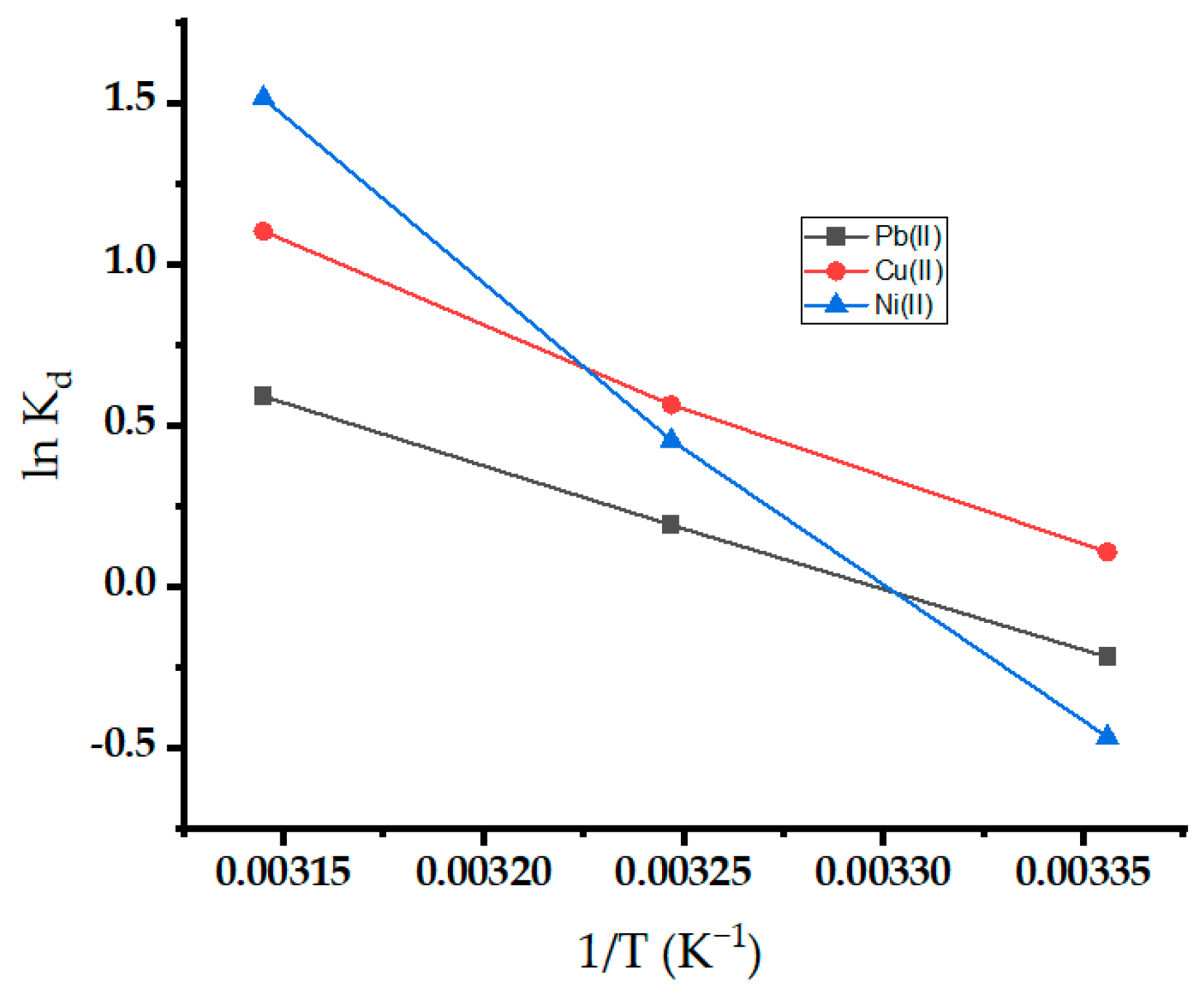 Molecules 29 02489 g012