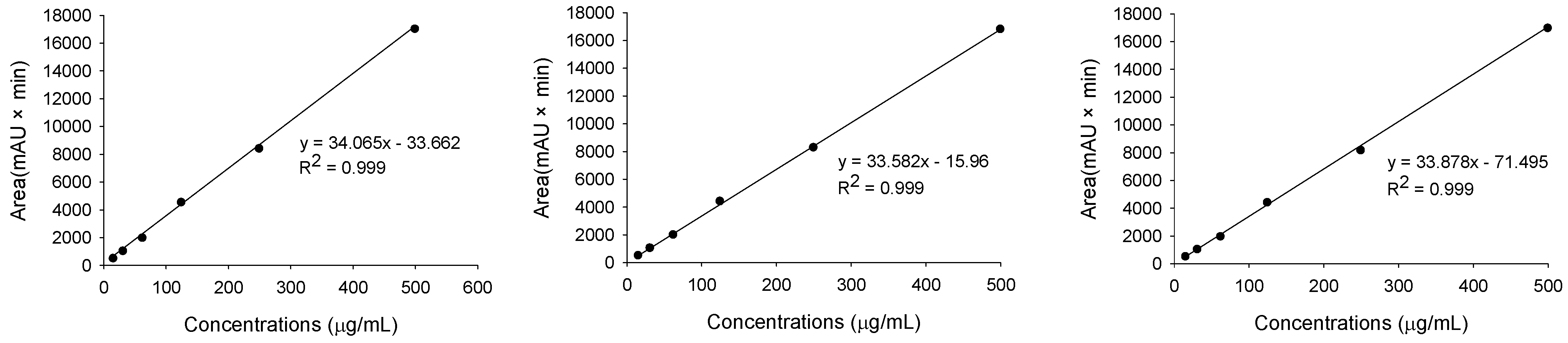 Molecules 29 02494 i001