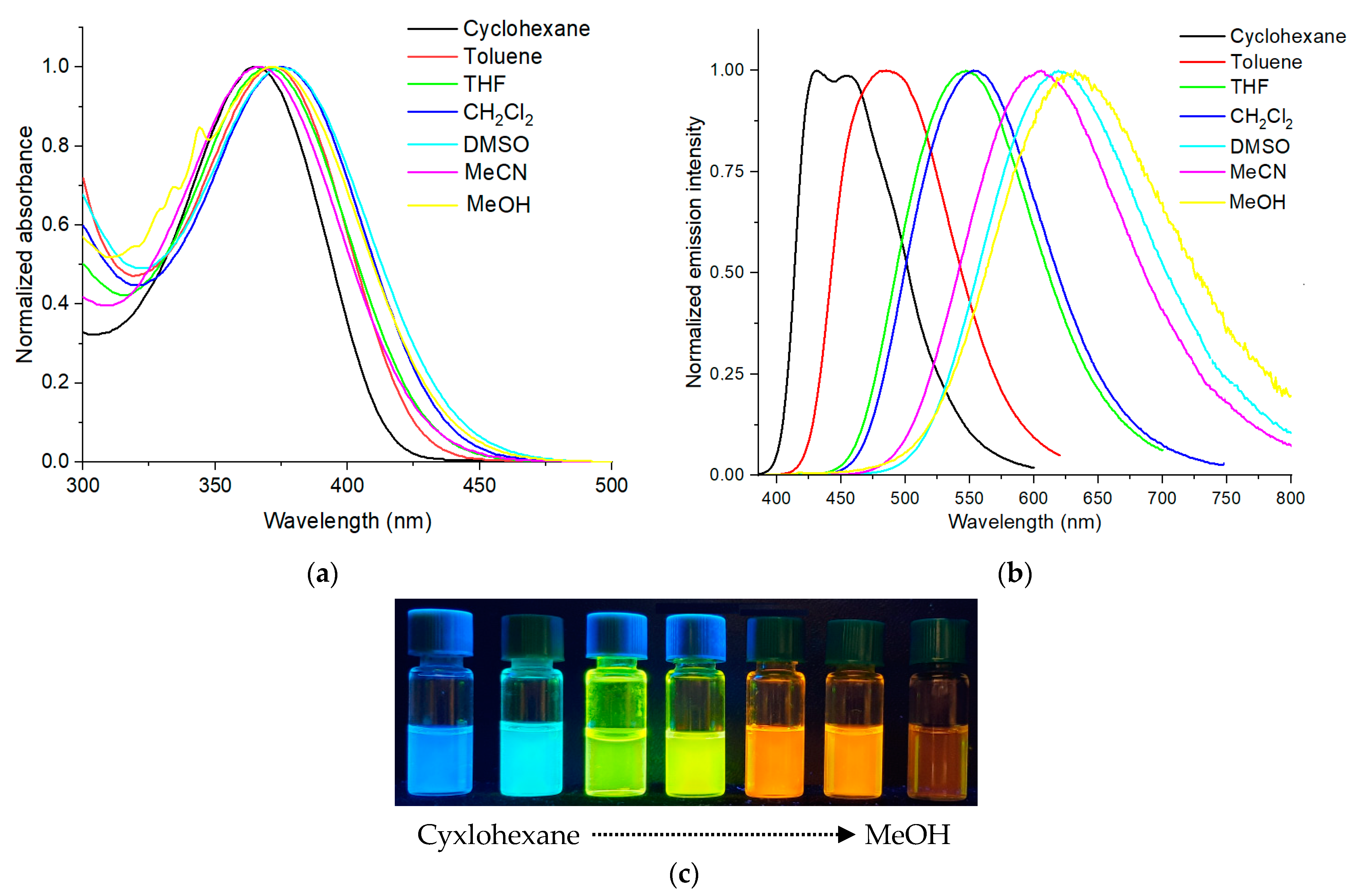 Molecules 29 02497 g006