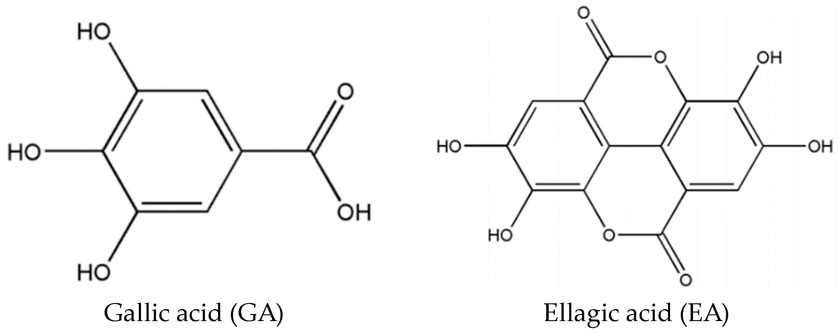 Molecules 29 02500 g001