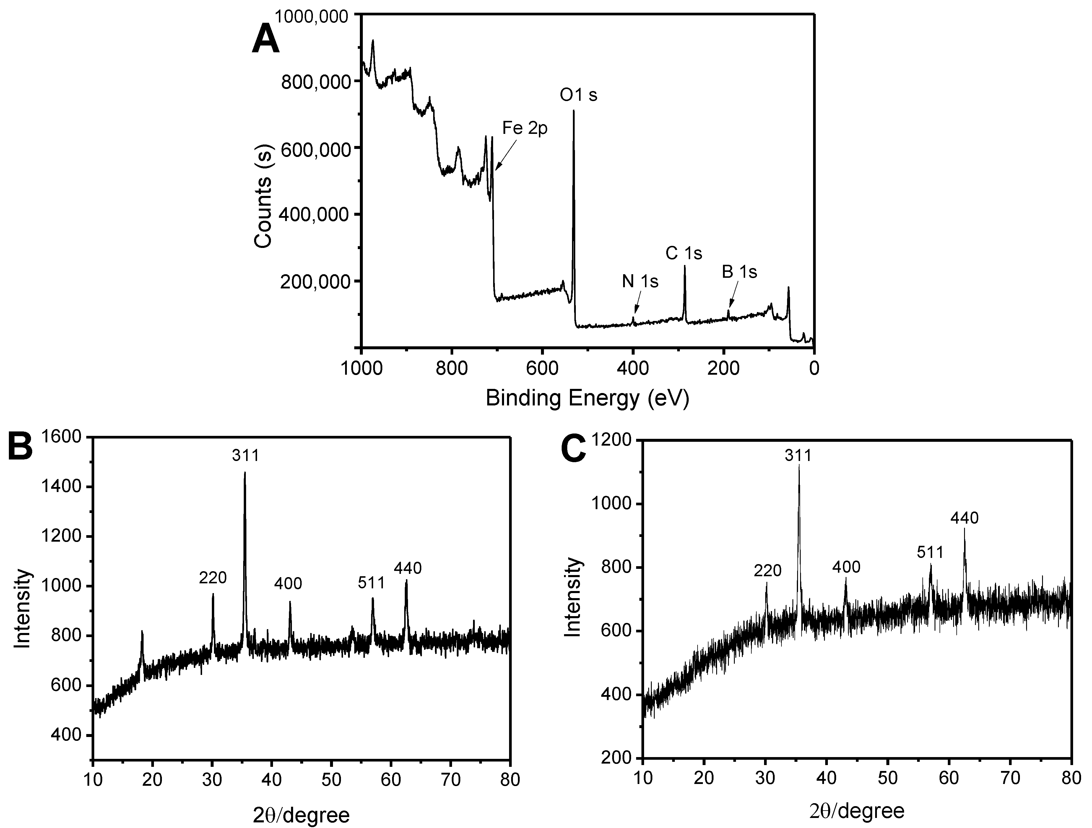 Molecules 29 02500 g004