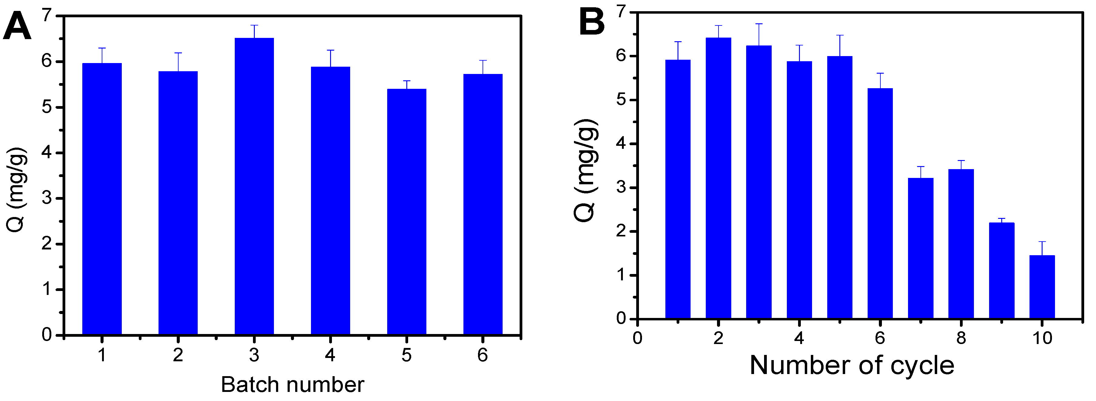 Molecules 29 02500 g011