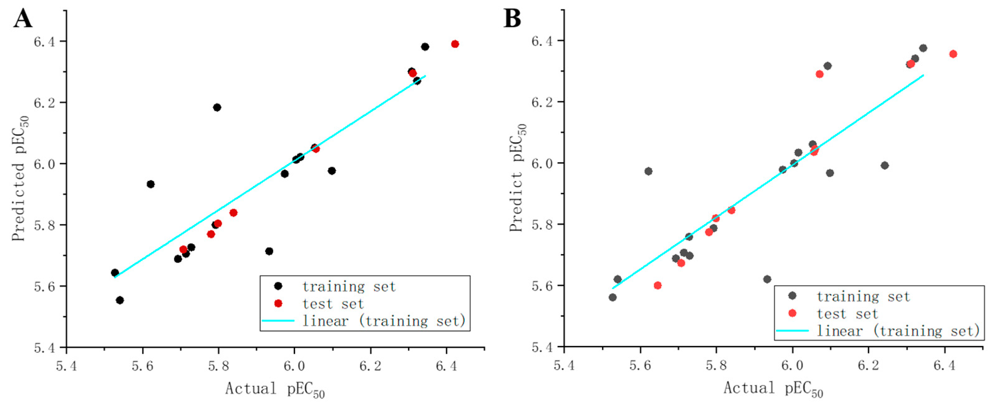 Molecules 29 02501 g006