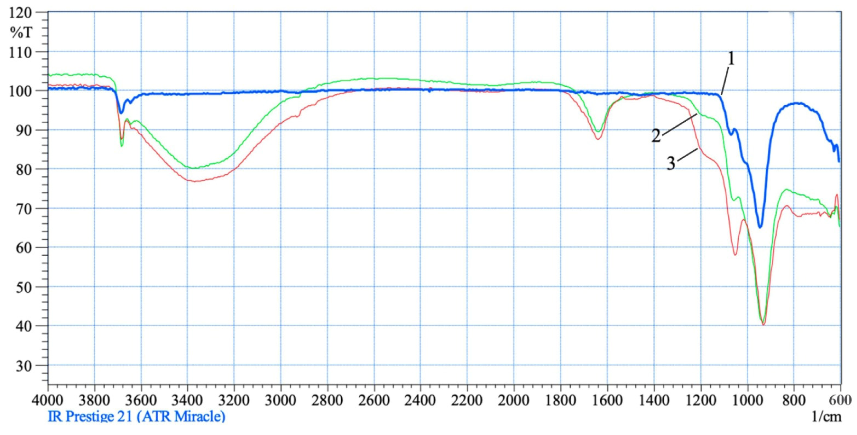 Molecules 29 02502 g004