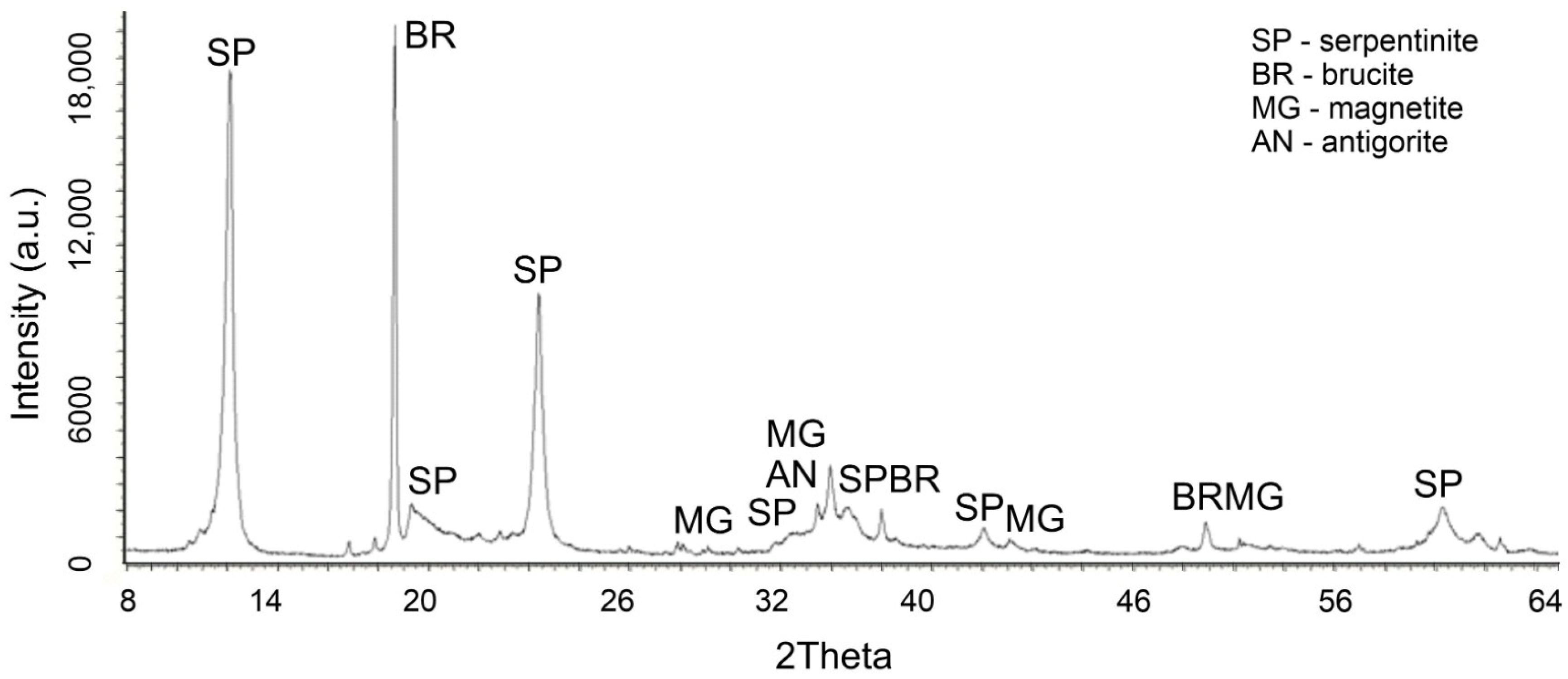 Molecules 29 02502 g005