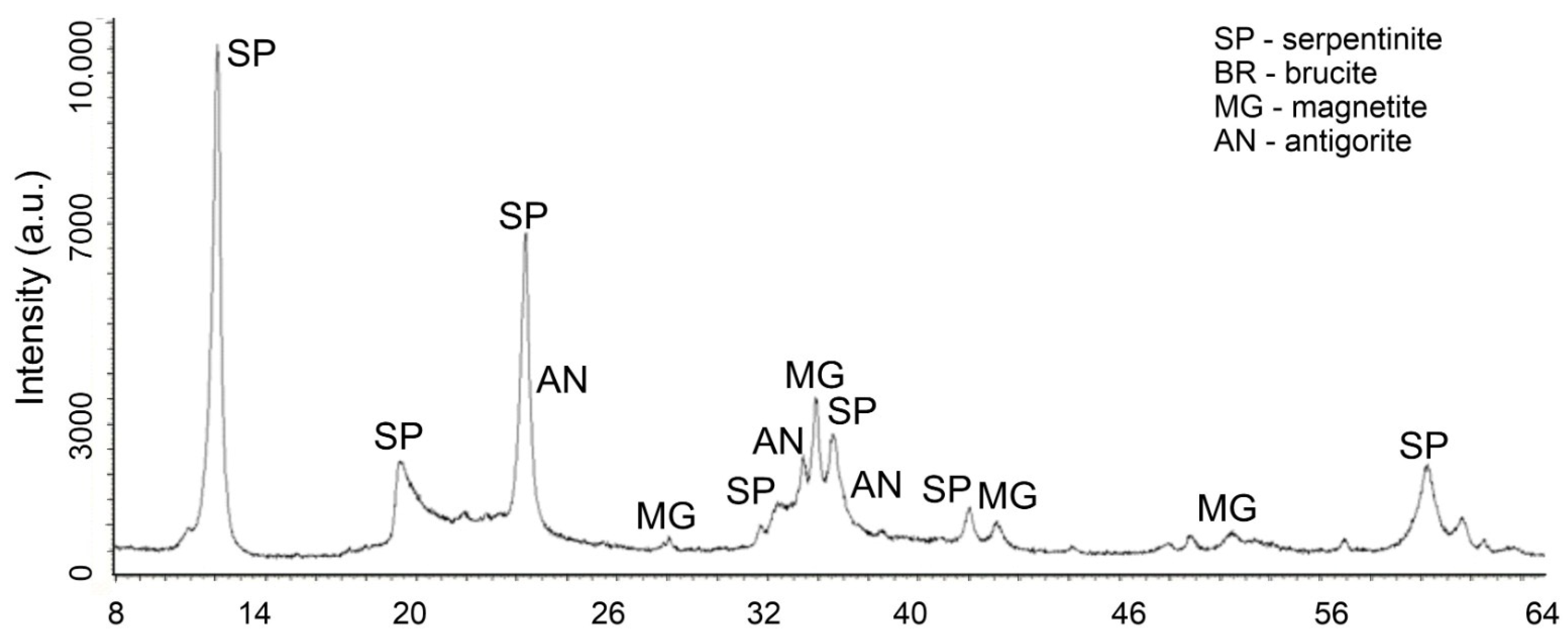 Molecules 29 02502 g006
