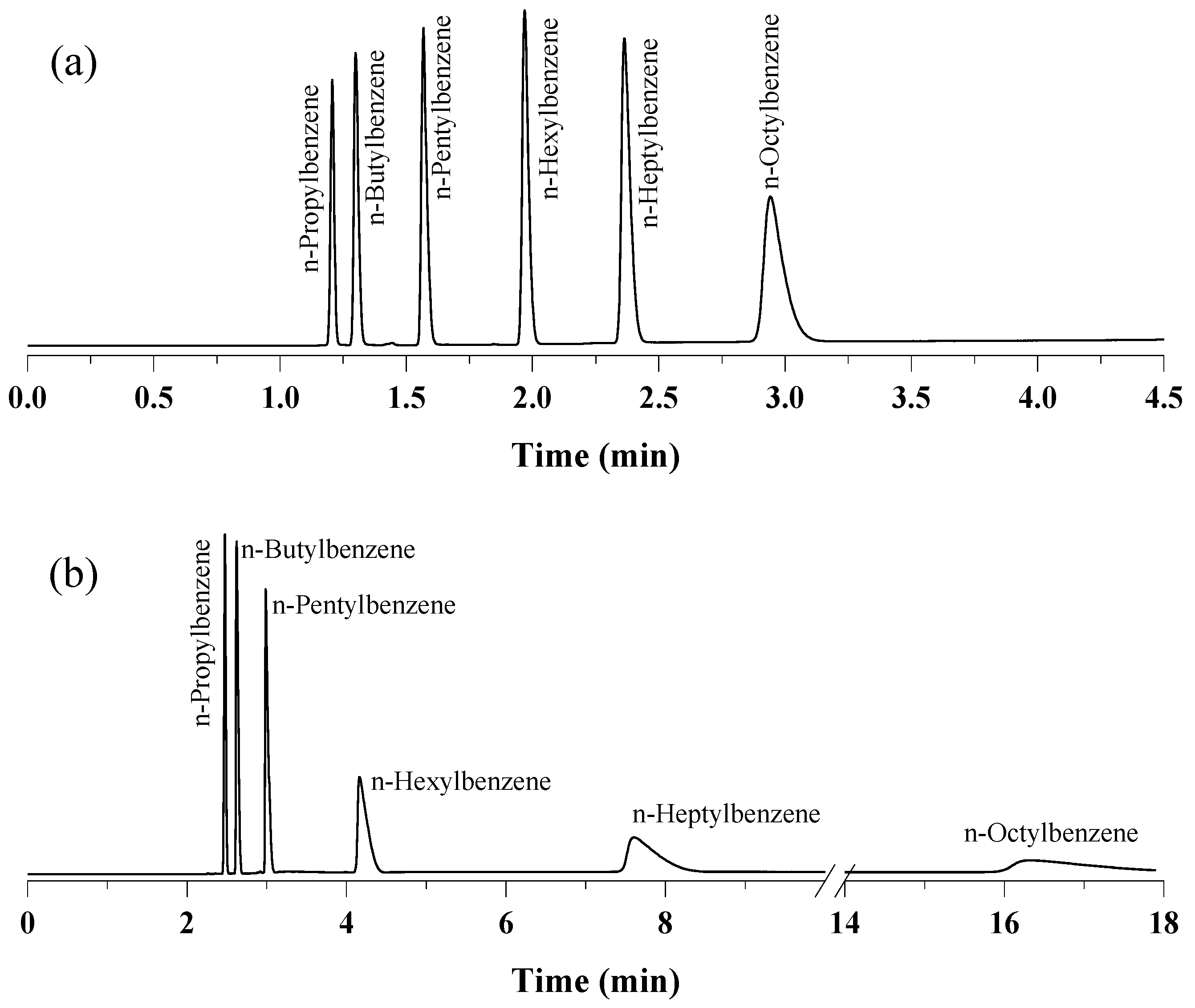 Molecules 29 02505 g003