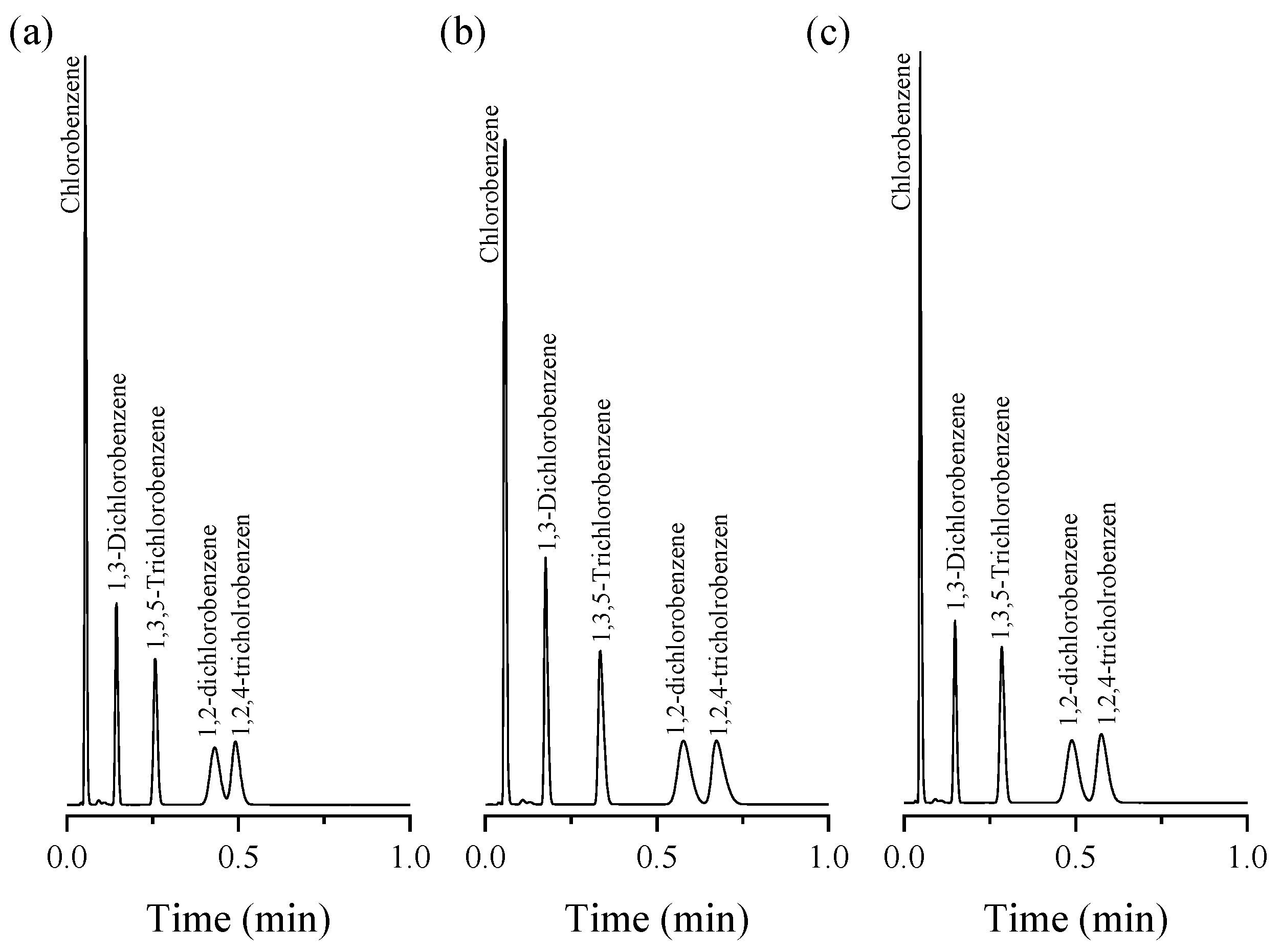 Molecules 29 02505 g005