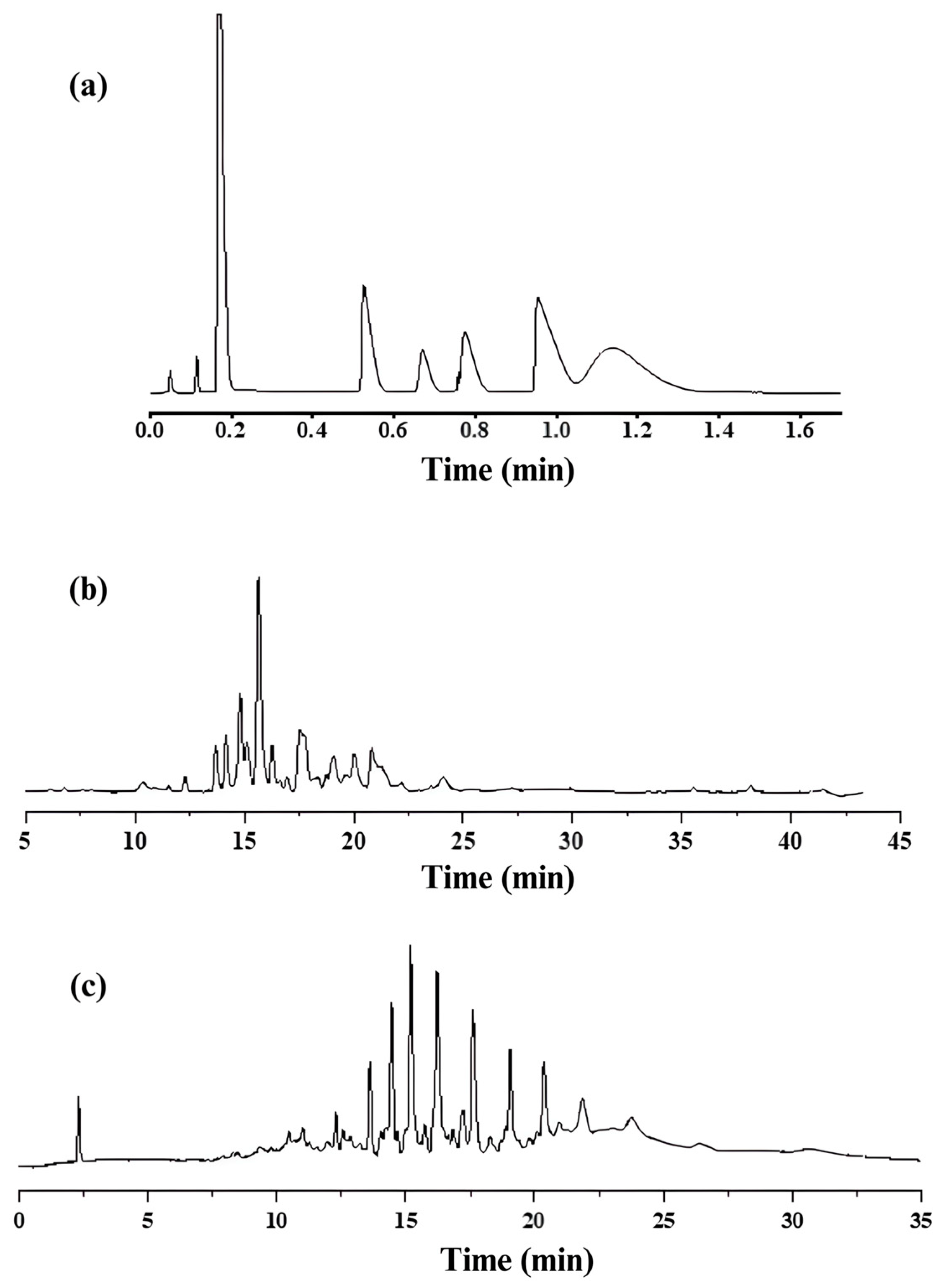 Molecules 29 02505 g006