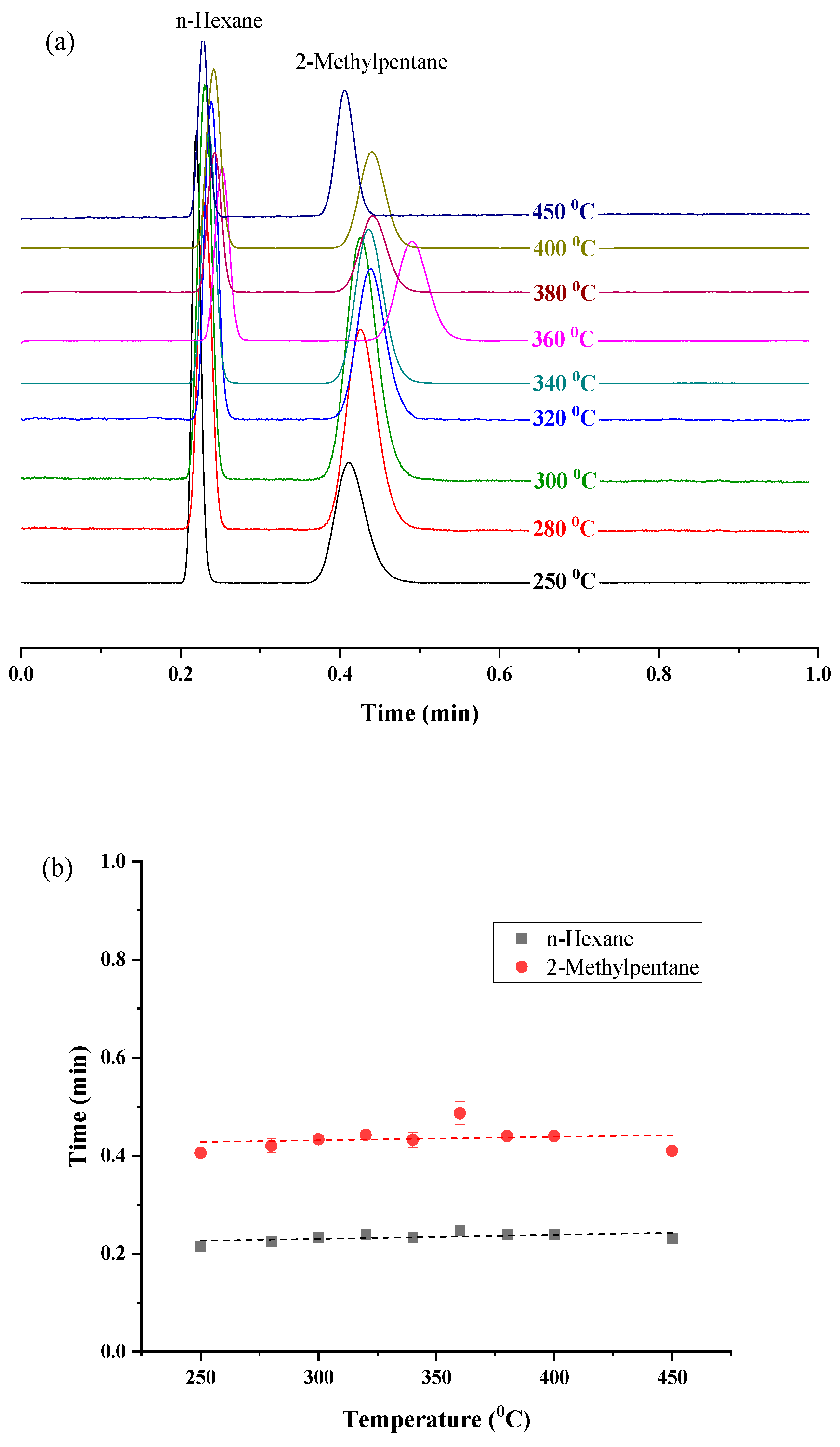 Molecules 29 02505 g007