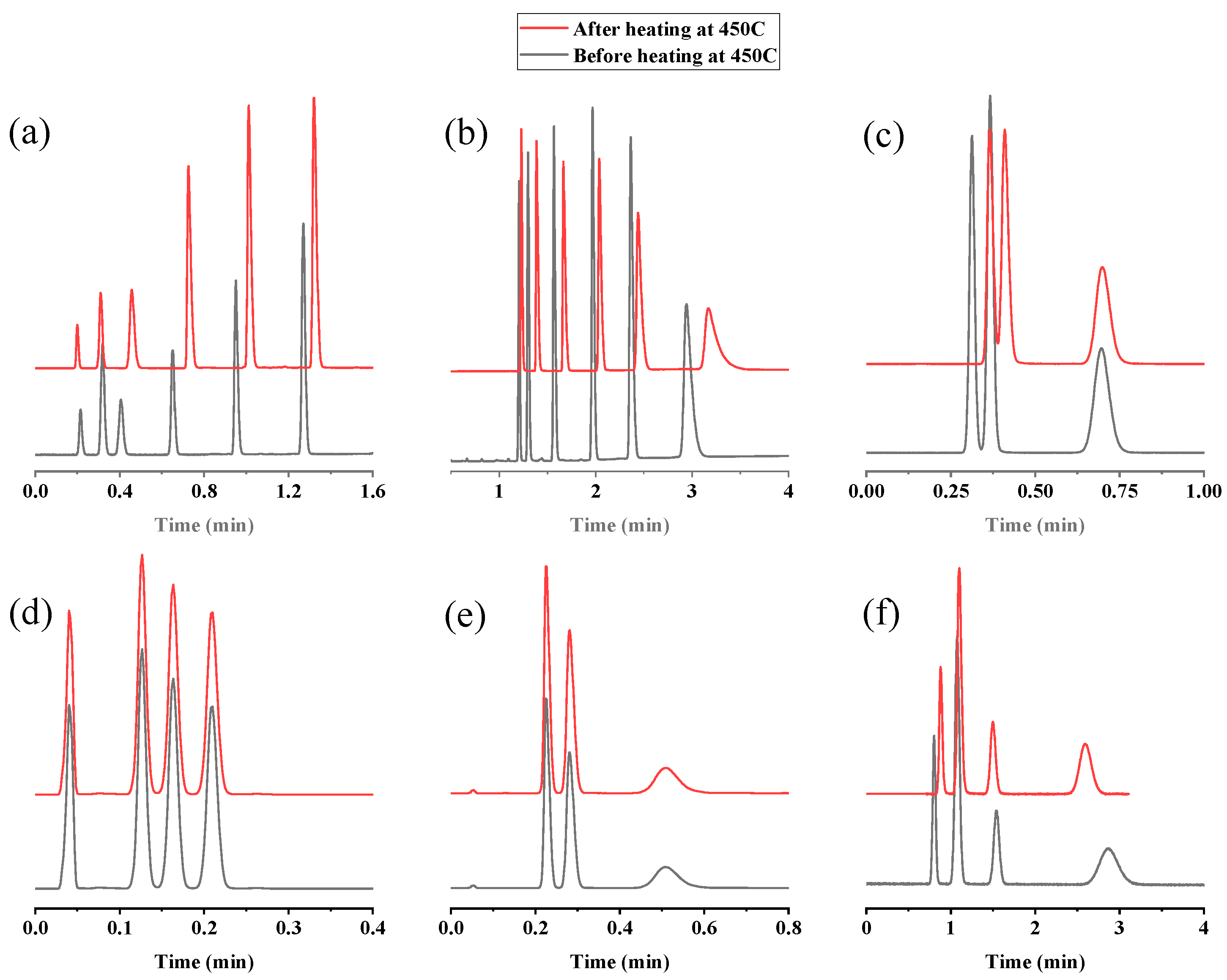 Molecules 29 02505 g008