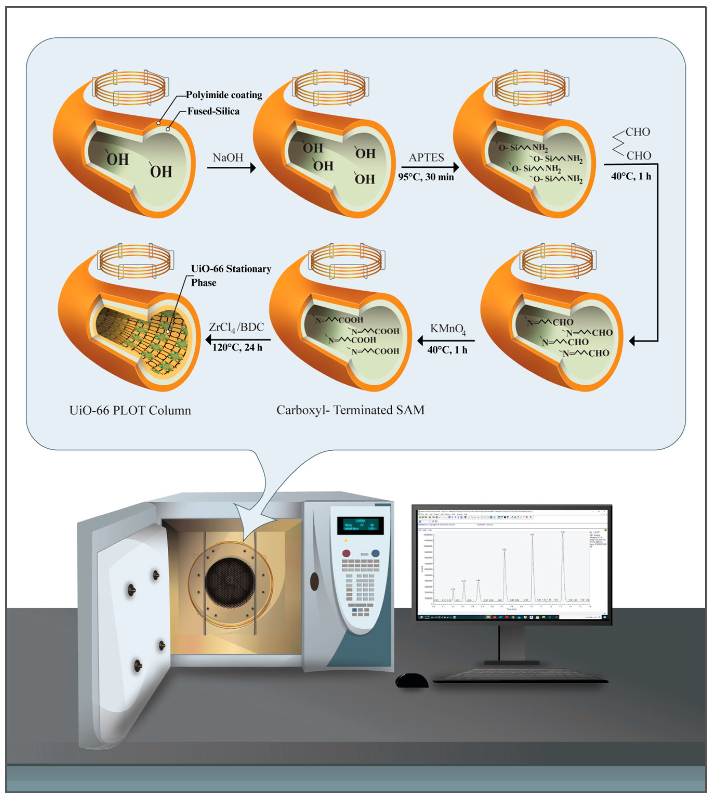 Molecules 29 02505 g009
