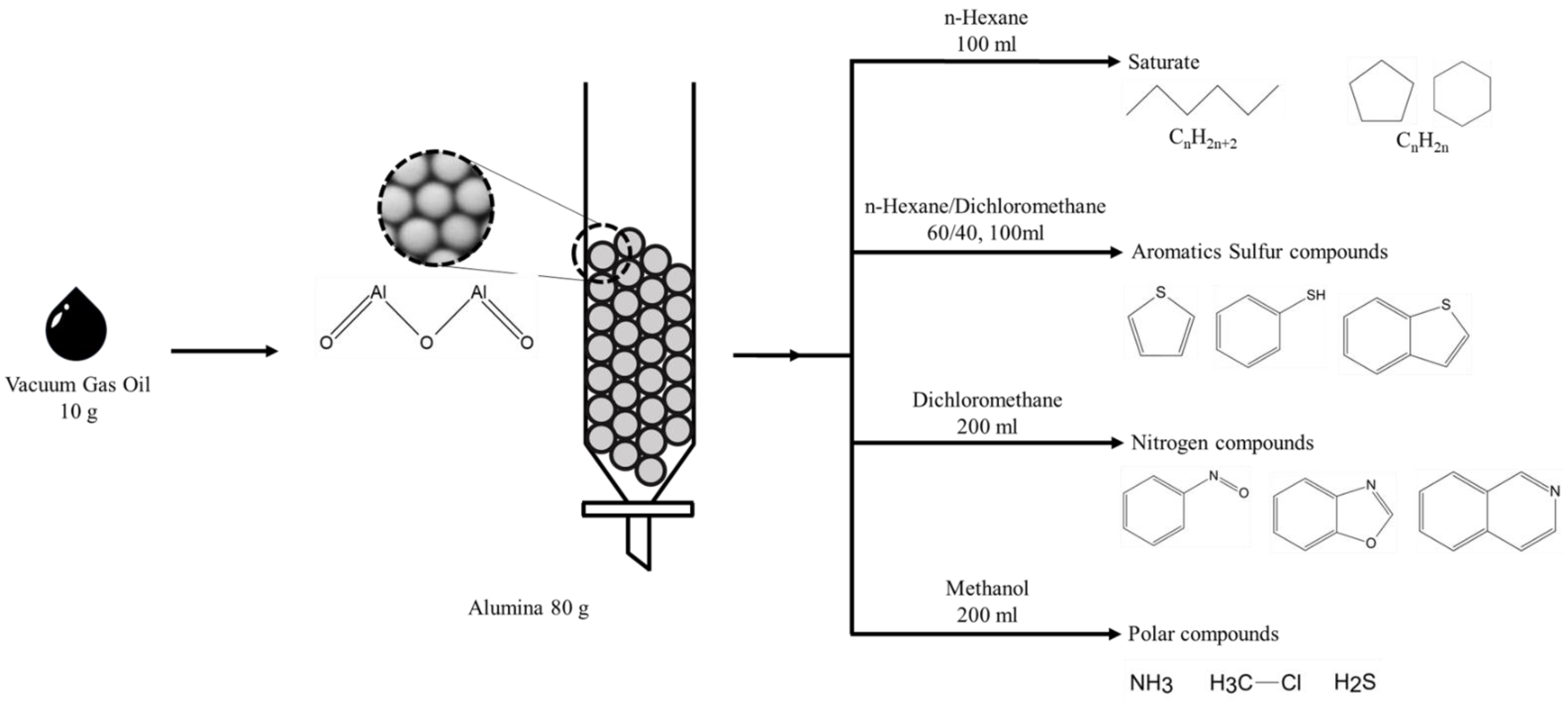 Molecules 29 02508 g001