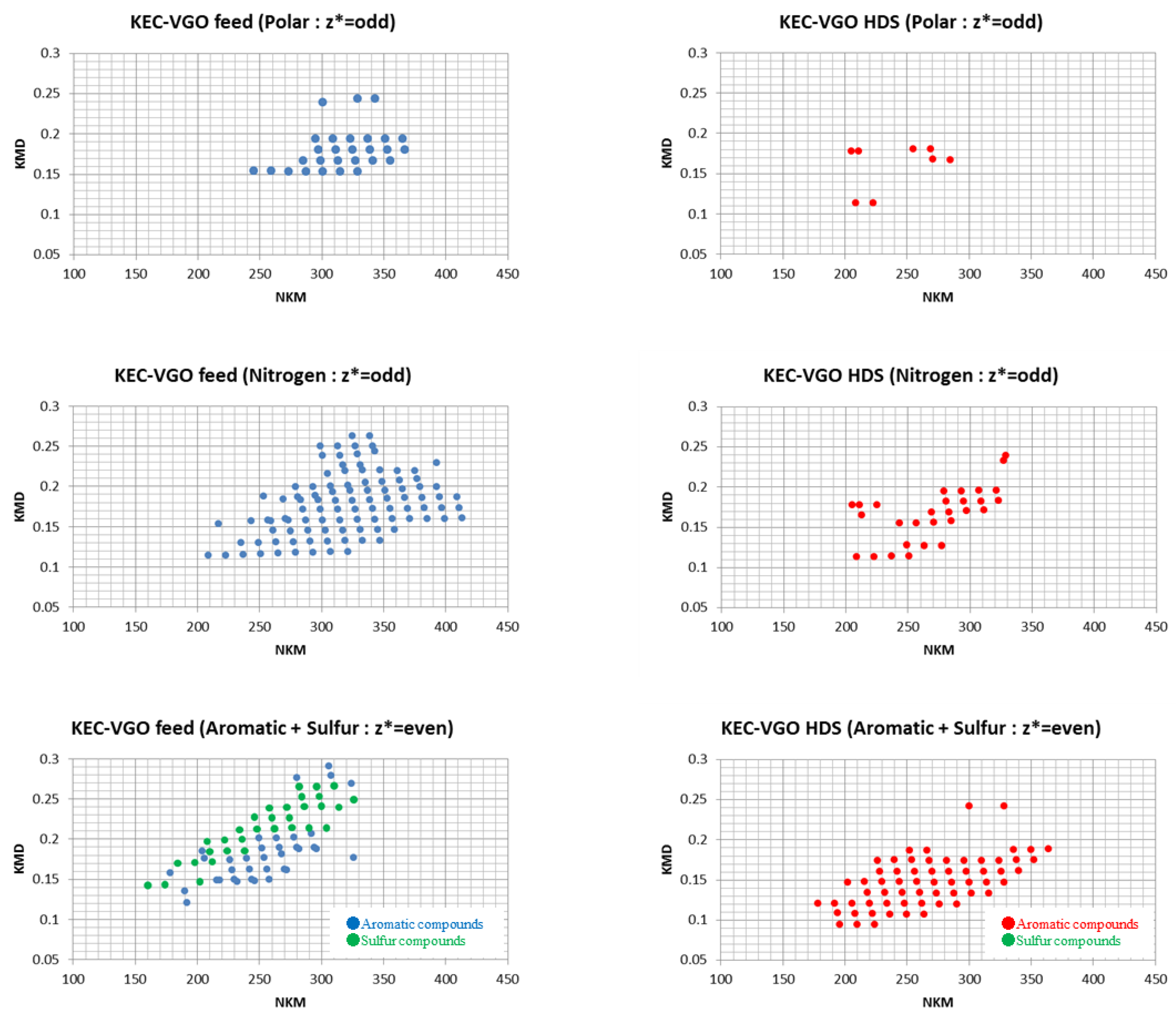 Molecules 29 02508 g005