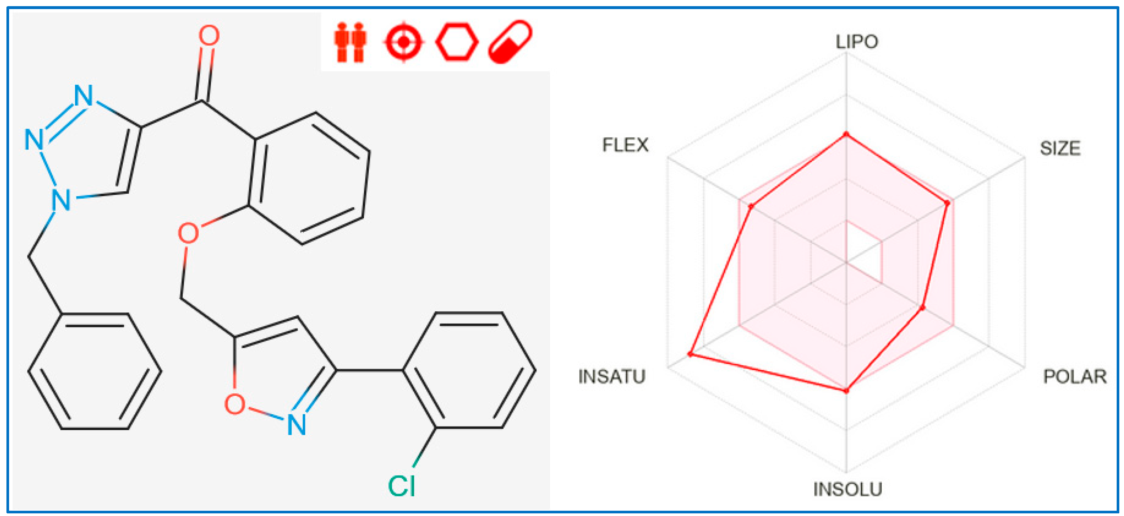 Molecules 29 02510 g002