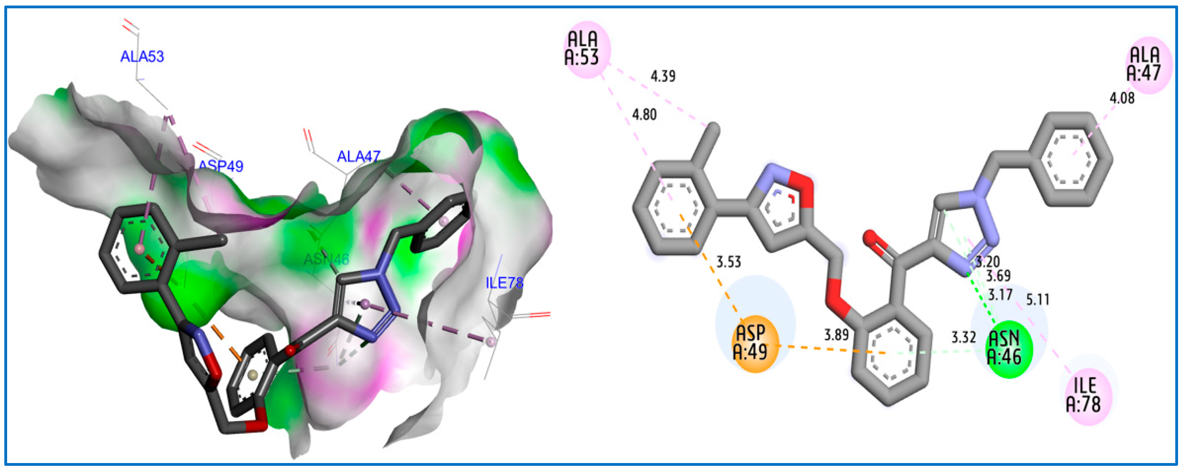 Molecules 29 02510 g003a
