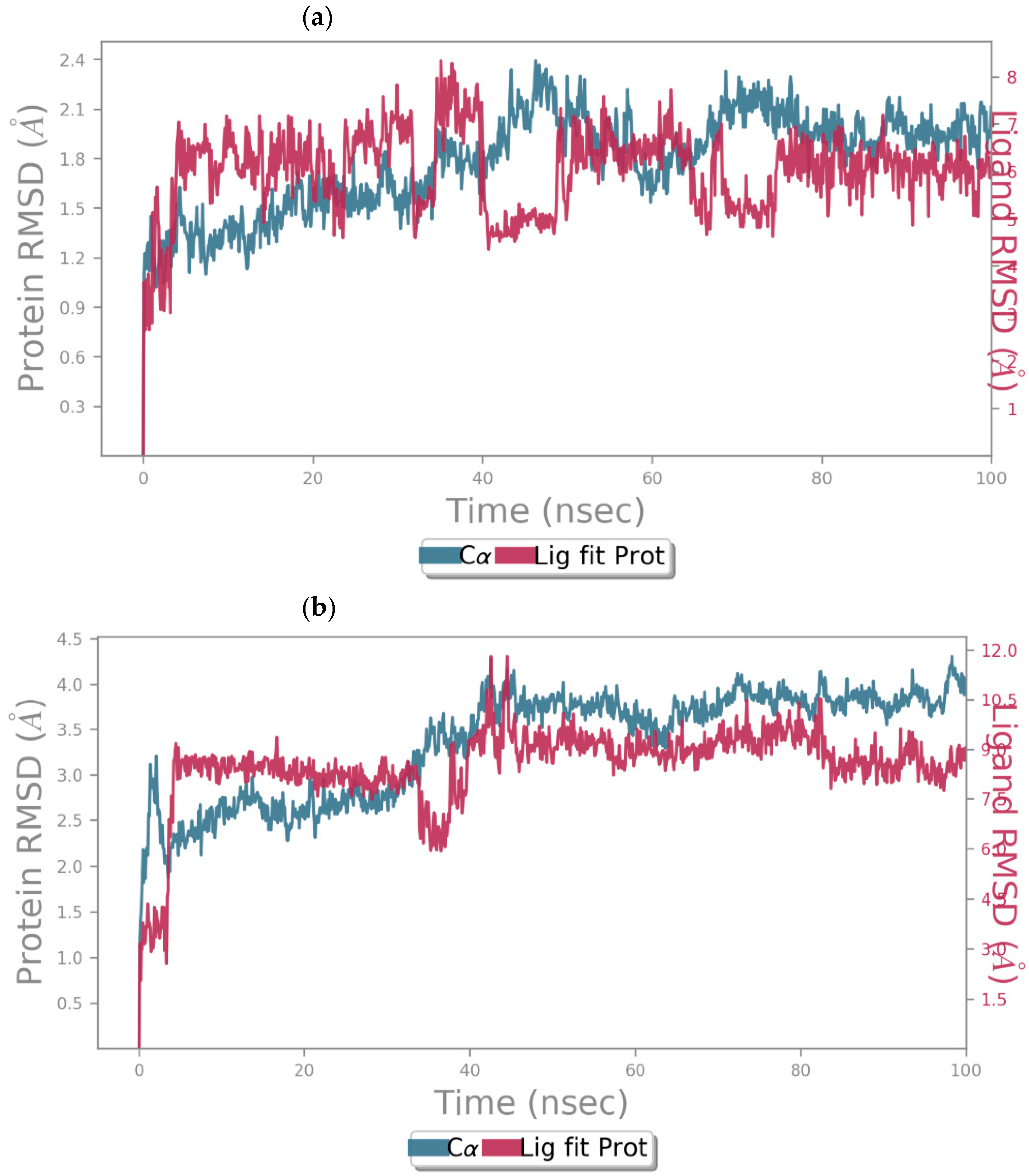 Molecules 29 02510 g007