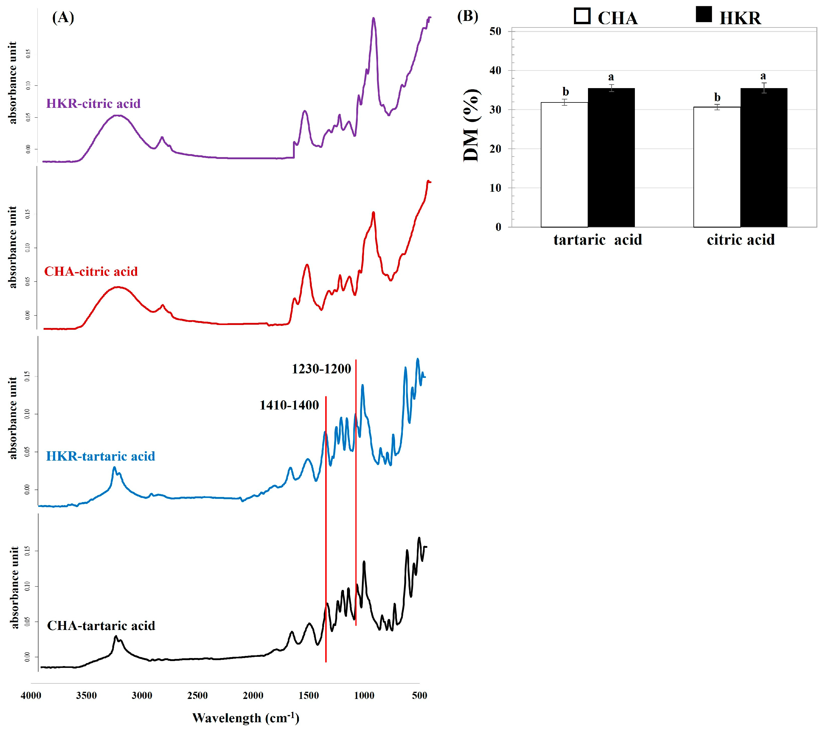 Molecules 29 02511 g002
