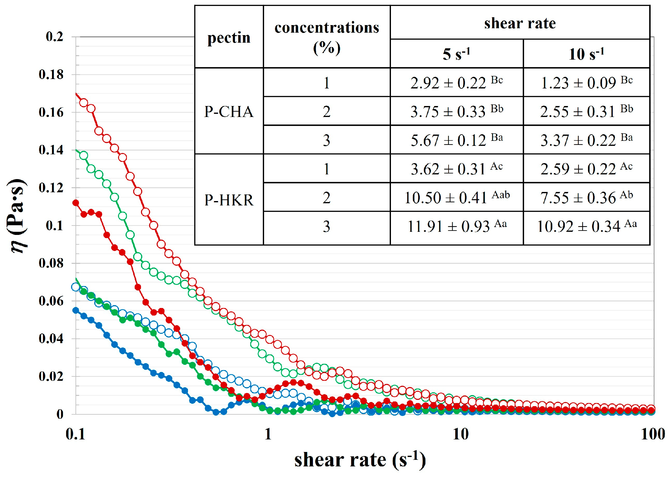 Molecules 29 02511 g005