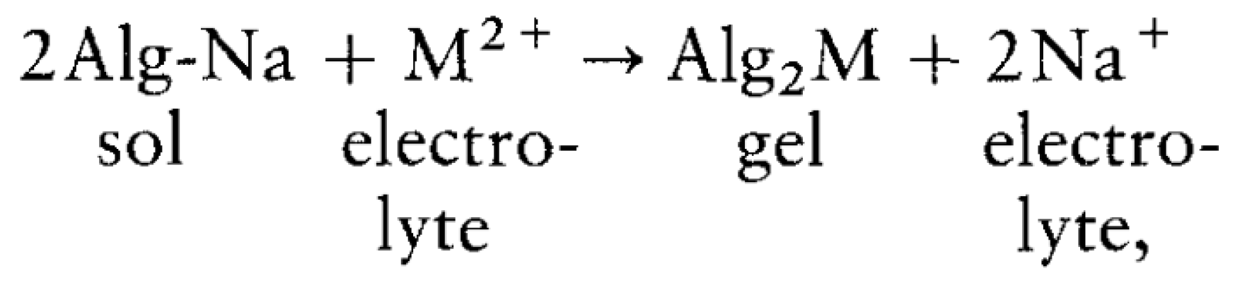 Molecules 29 02515 g006