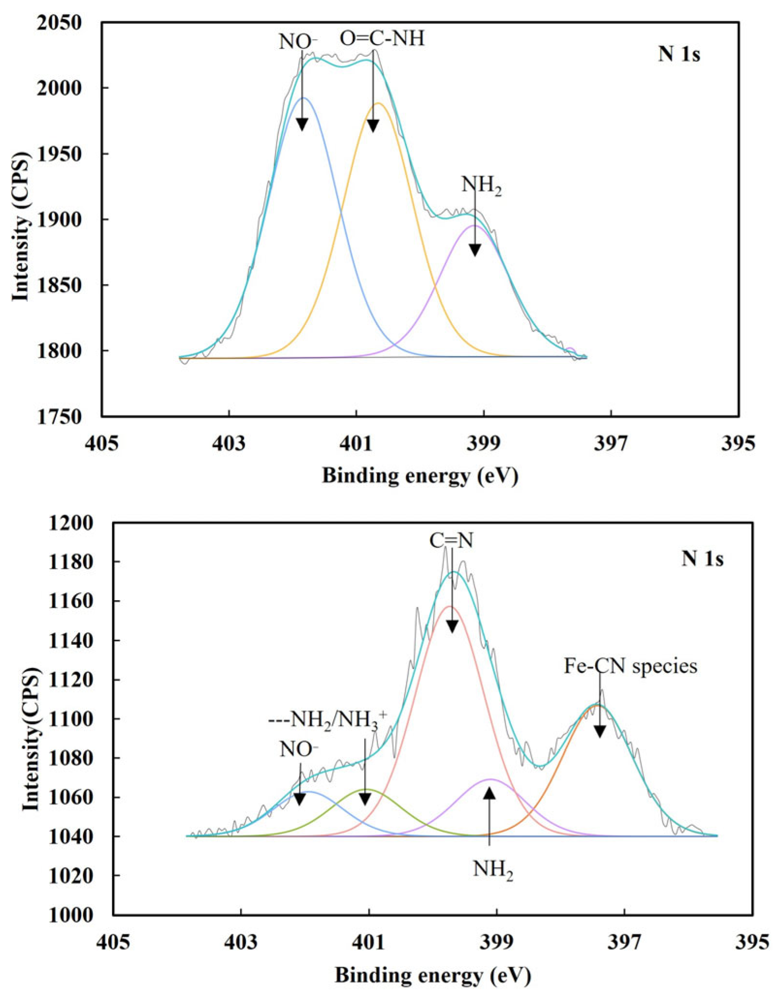 Molecules 29 02517 g004
