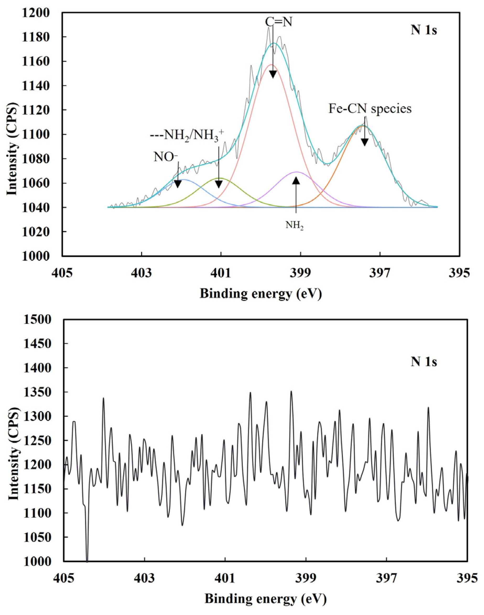 Molecules 29 02517 g005