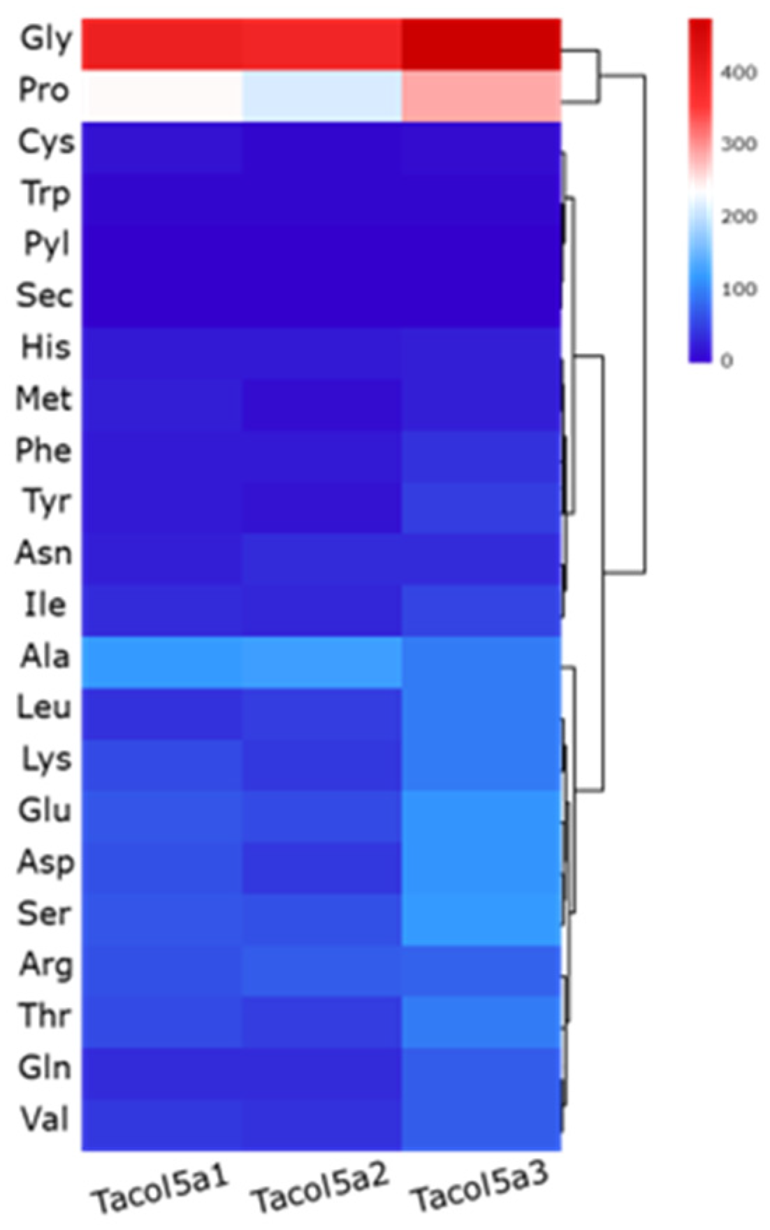 Molecules 29 02518 g002