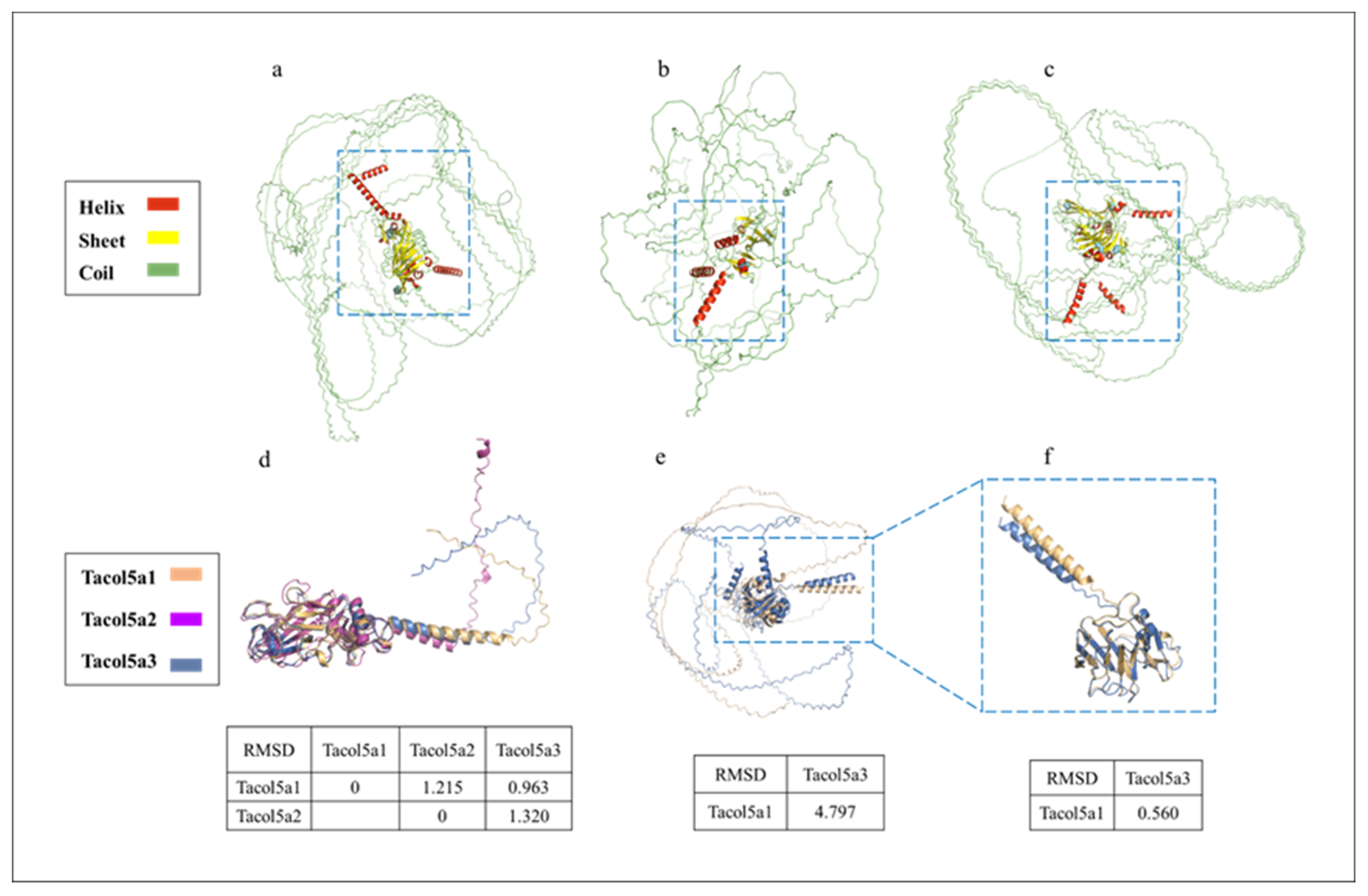 Molecules 29 02518 g006