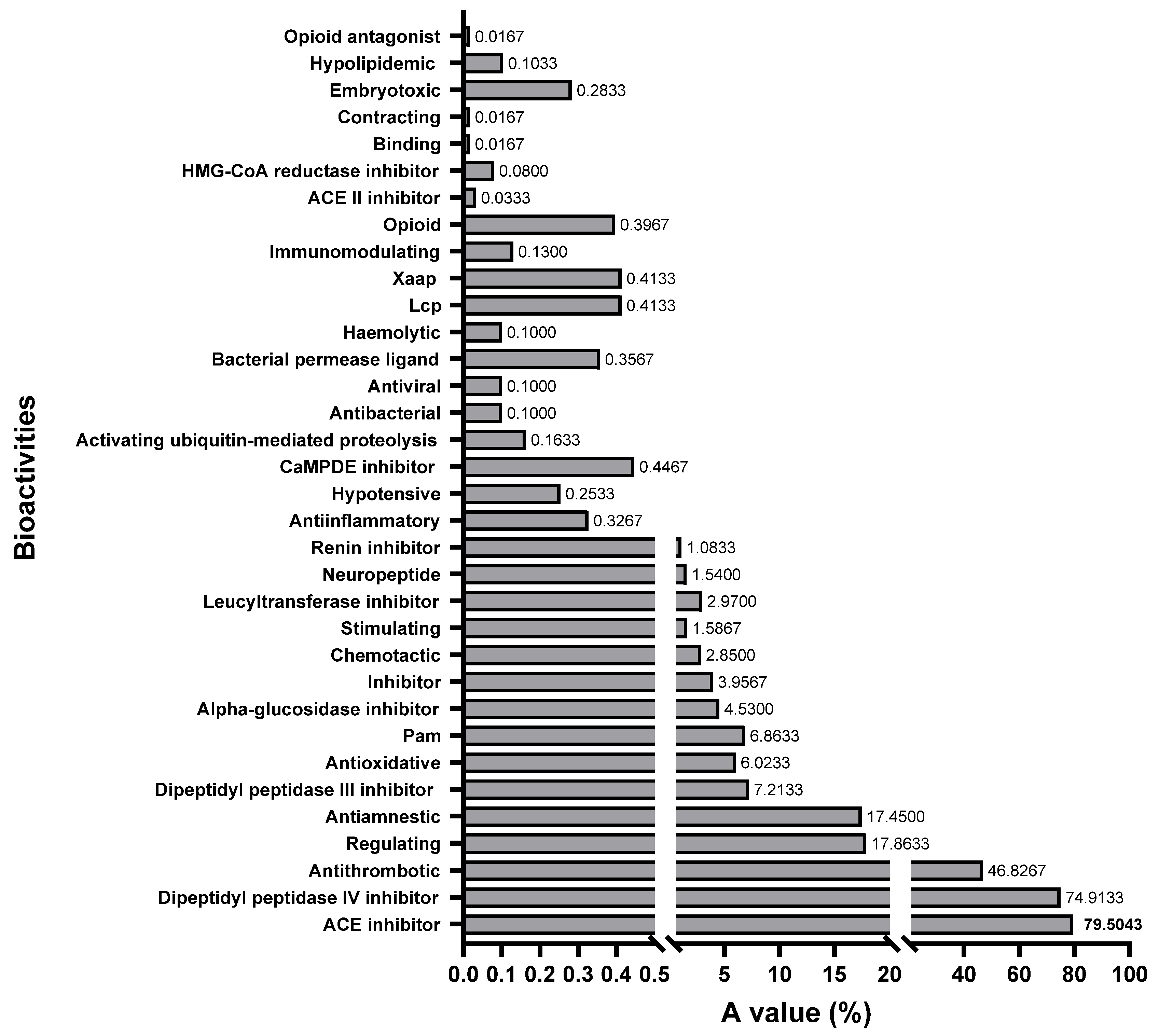 Molecules 29 02518 g008