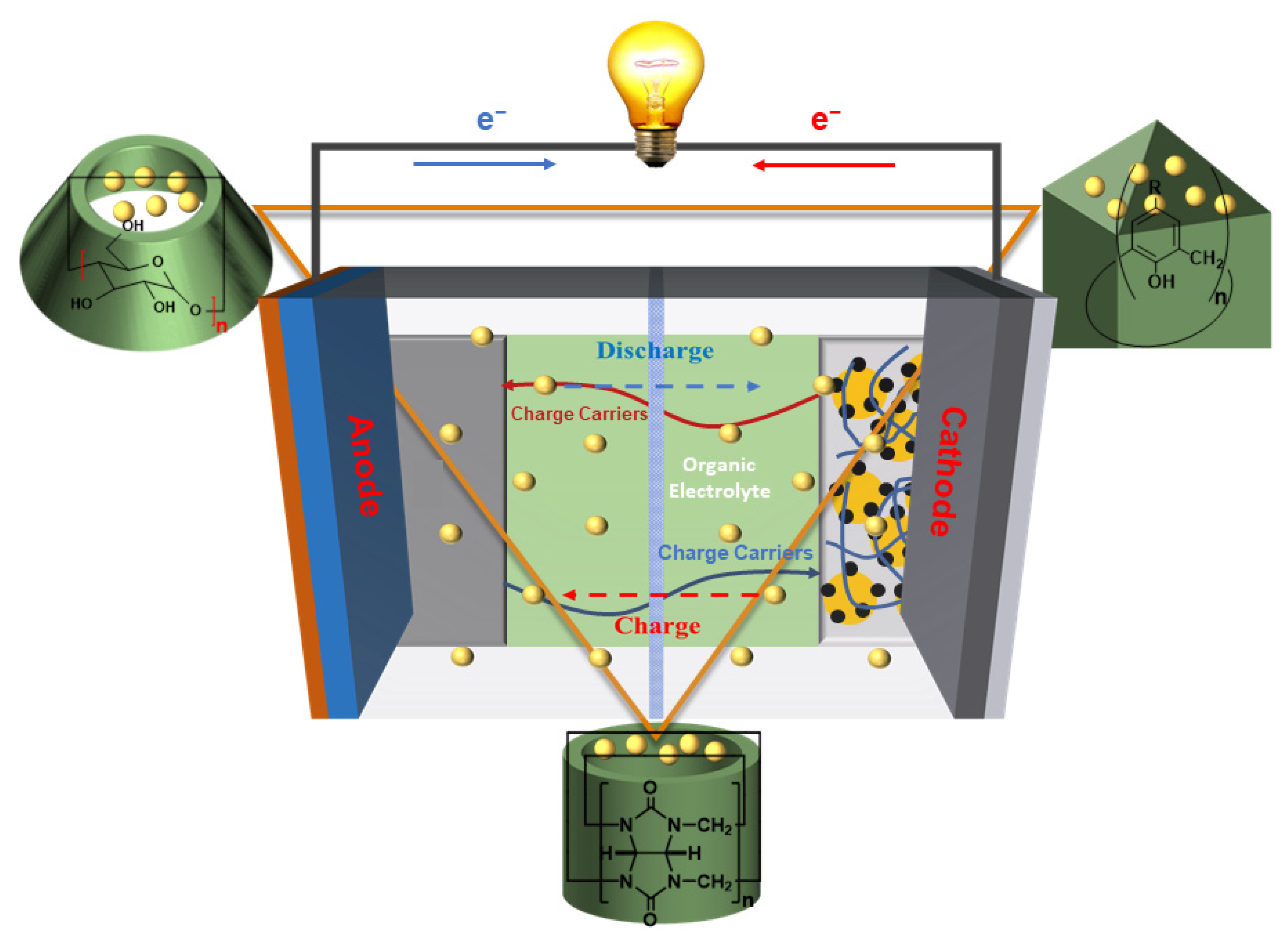 Molecules 29 02522 g001
