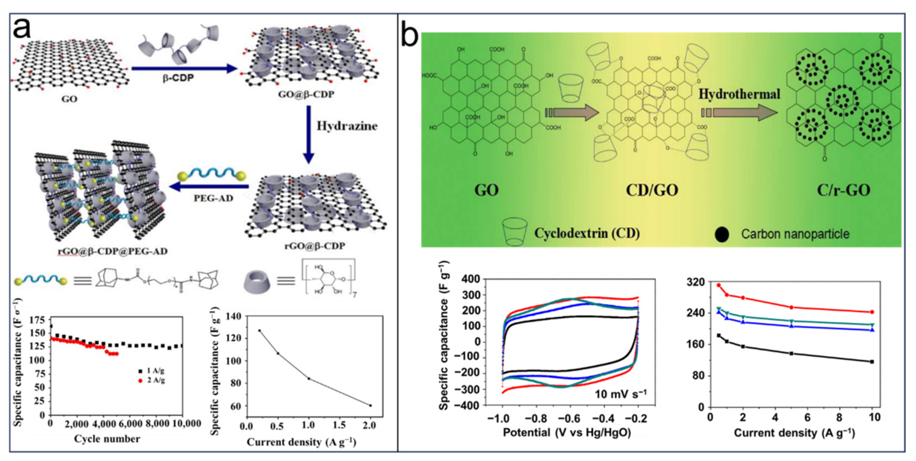 Molecules 29 02522 g009