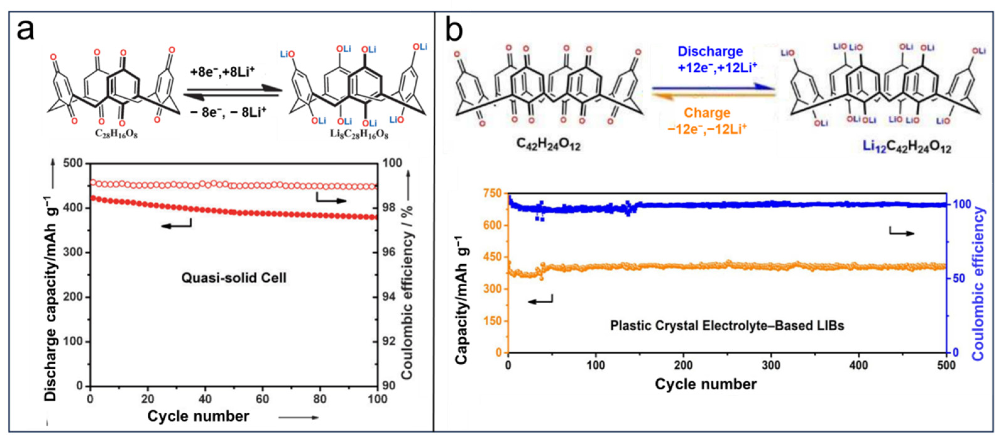 Molecules 29 02522 g011