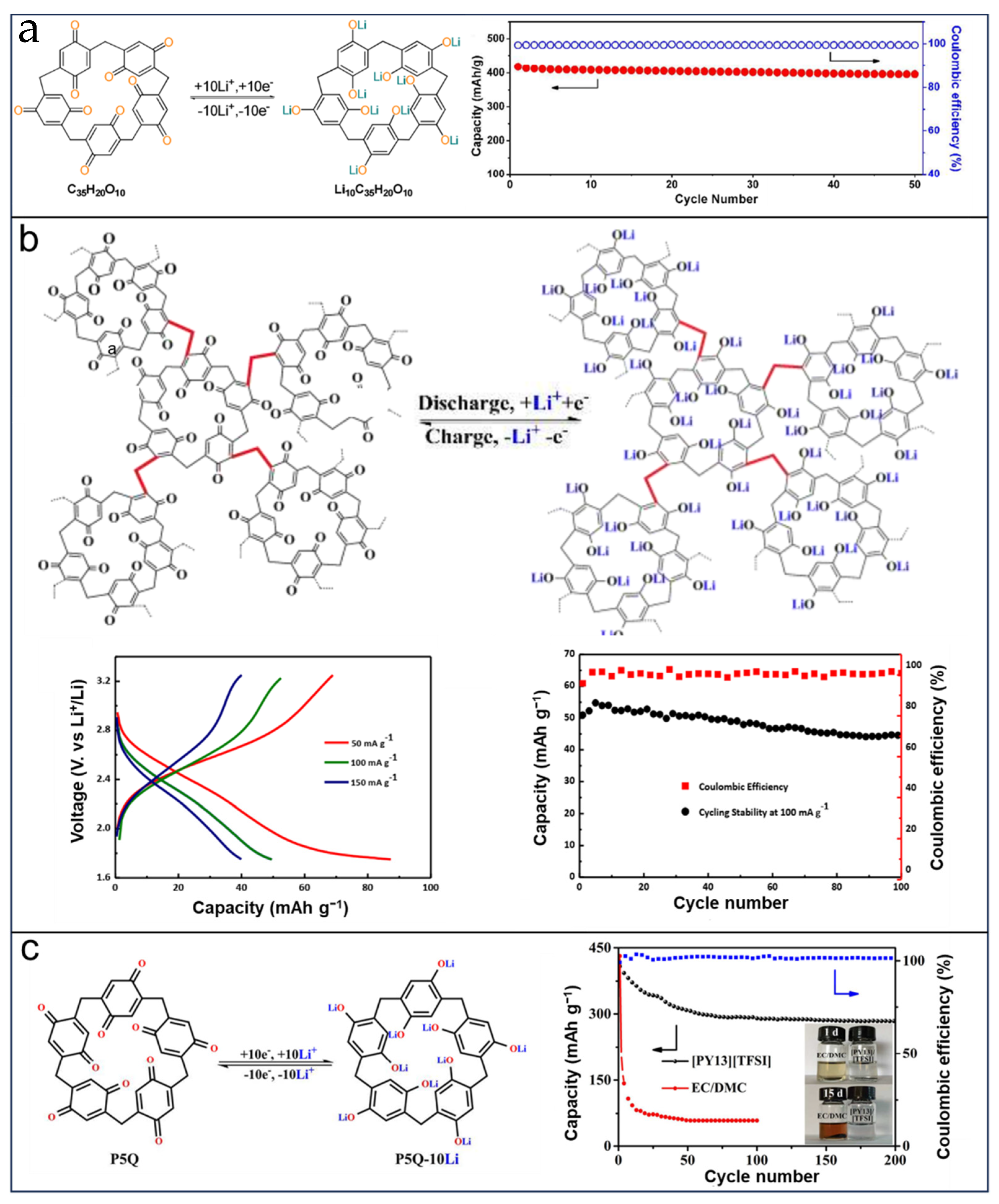 Molecules 29 02522 g016