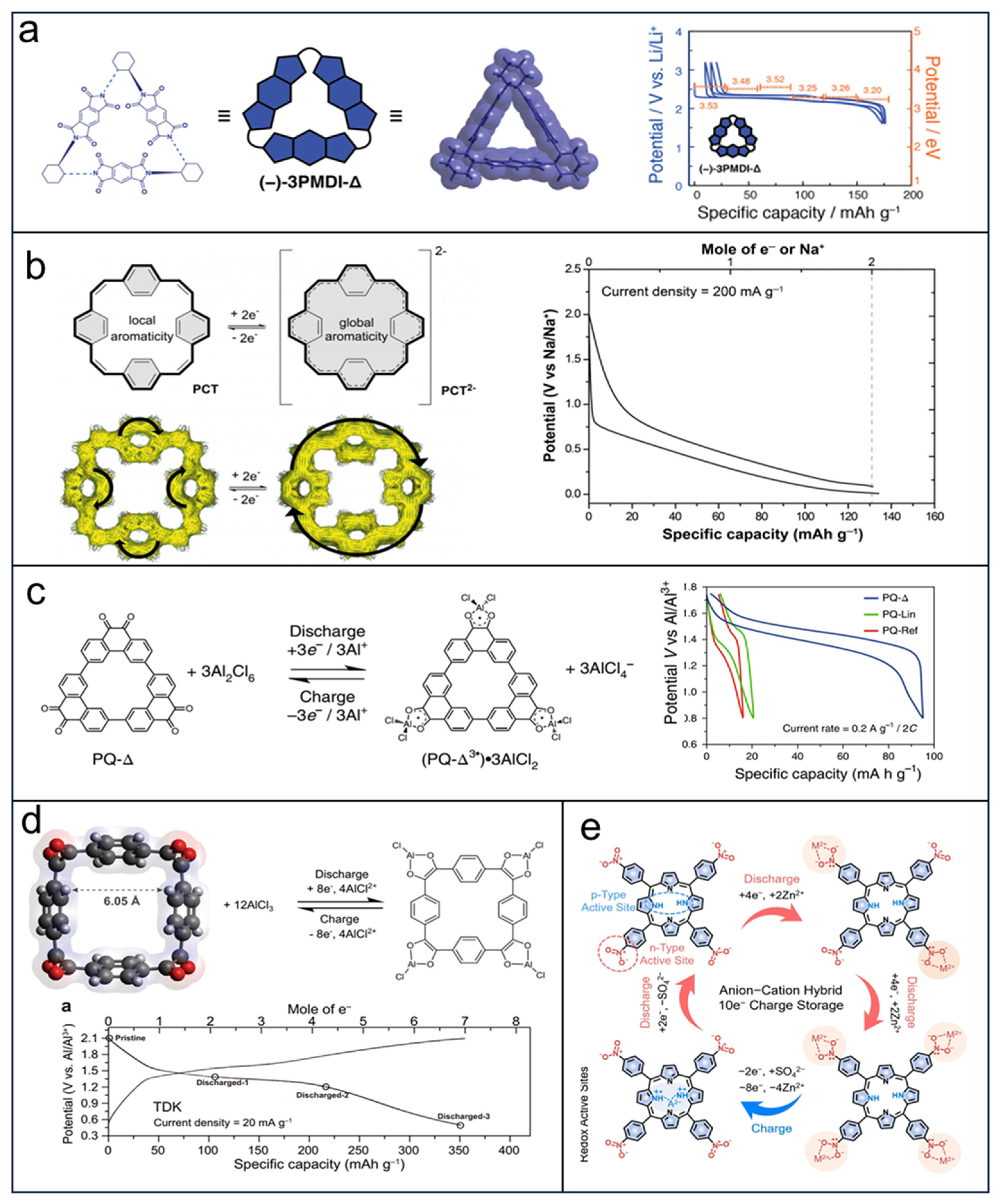 Molecules 29 02522 g018