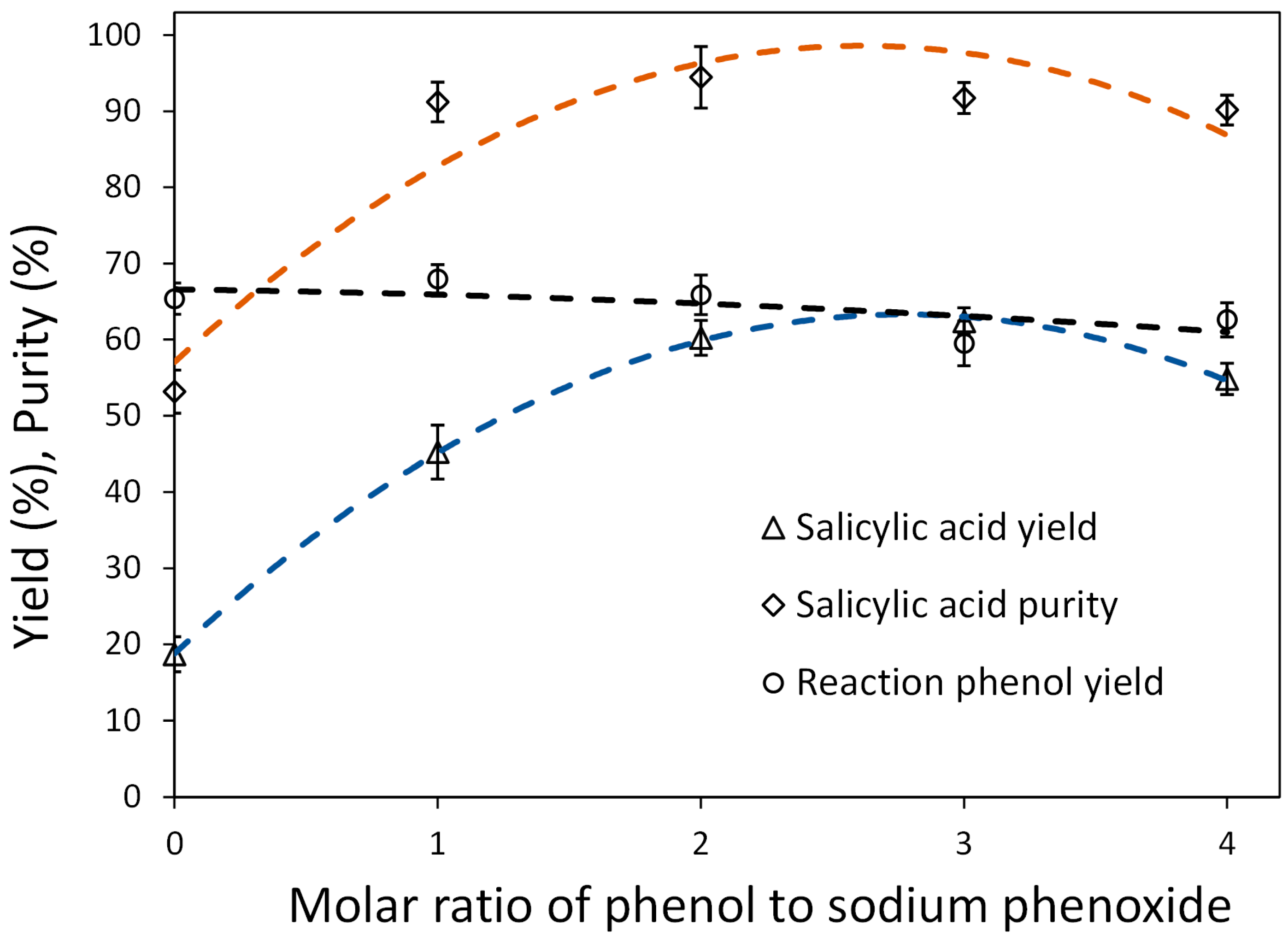 Molecules 29 02527 g003