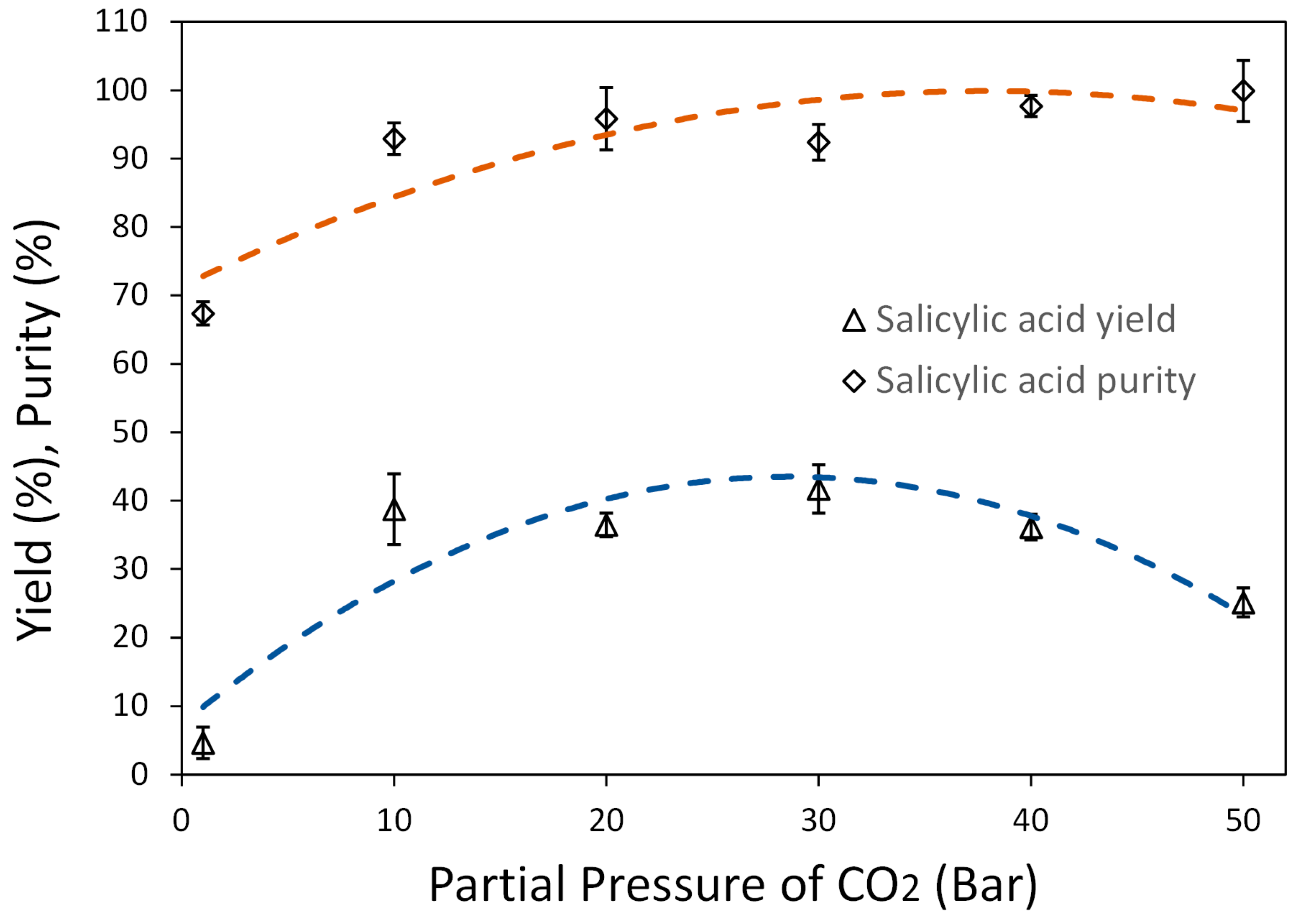 Molecules 29 02527 g005
